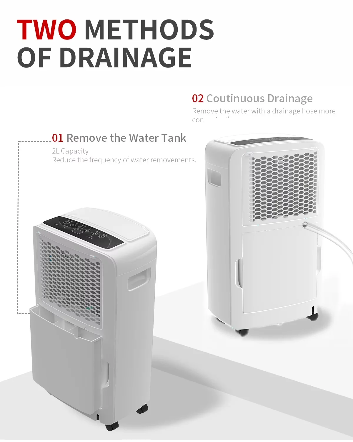 Versatile Dehumidifier with Automatic Defrost Control, Adjustable Humidistat, Automatic Shut-Off - White Model B09C5A