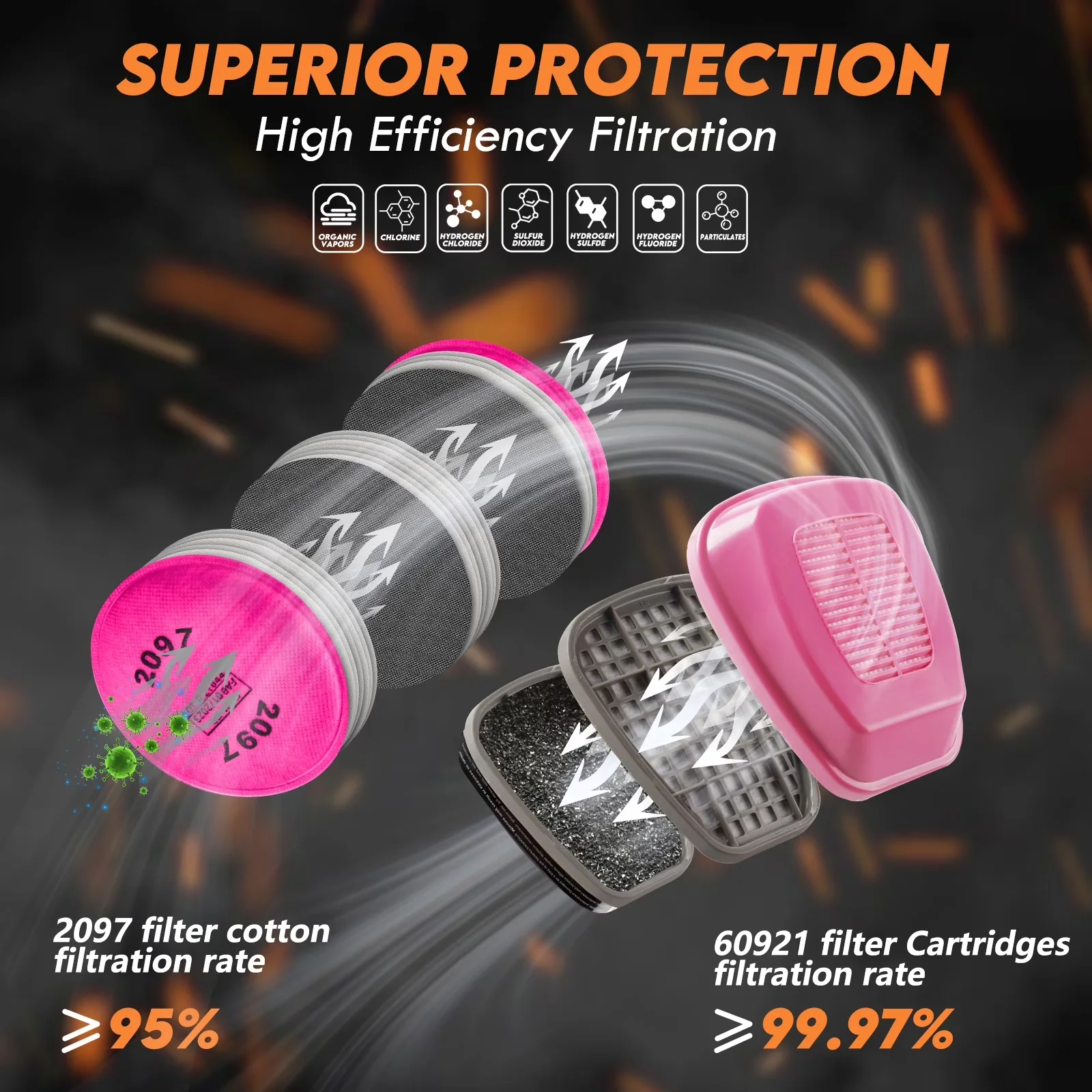 Quality Protective Equipment with Filters 60921 & 2097 - Silicone 2pcs Model D8596C