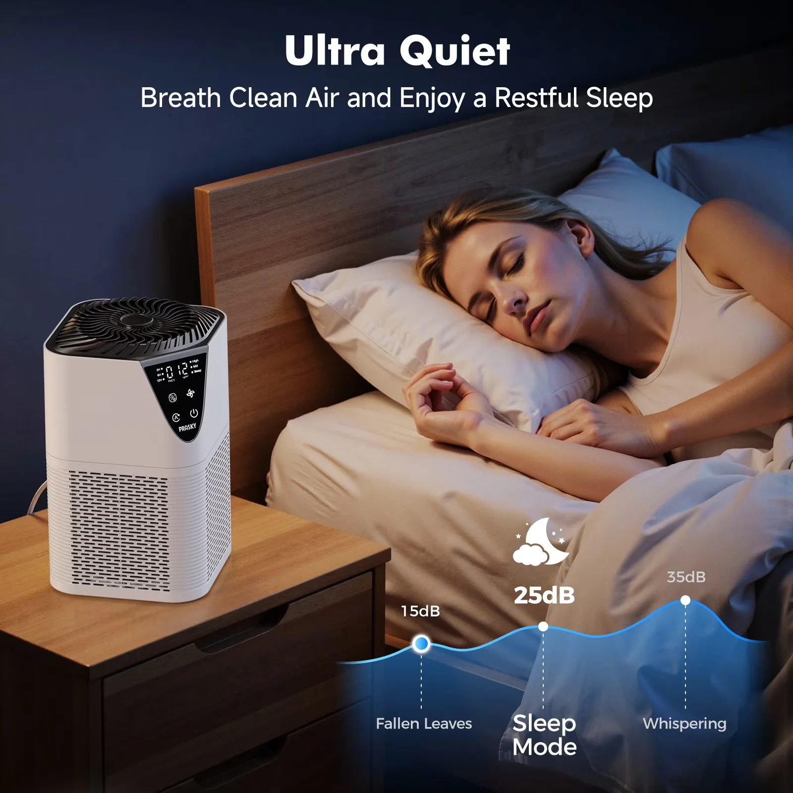 Air Purifier Sleek with Filter Change Indicator, Smart Technology Capable - White for Home Model 9B0AE2