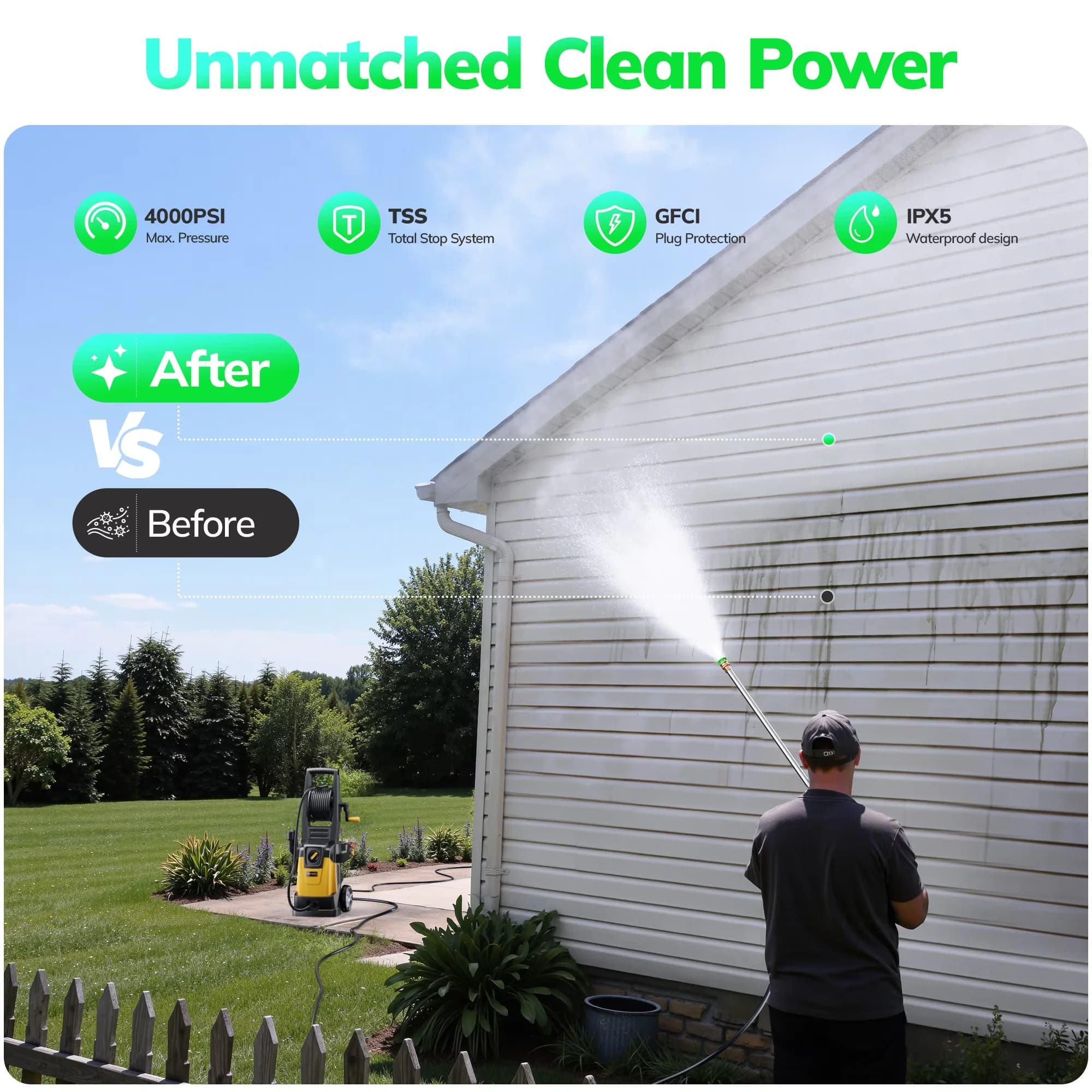 Premium Pressure Washer with Quick Connect Tips, Foam Cannon, 5 Quick Nozzles for Car, Garden - Model 2A8F27