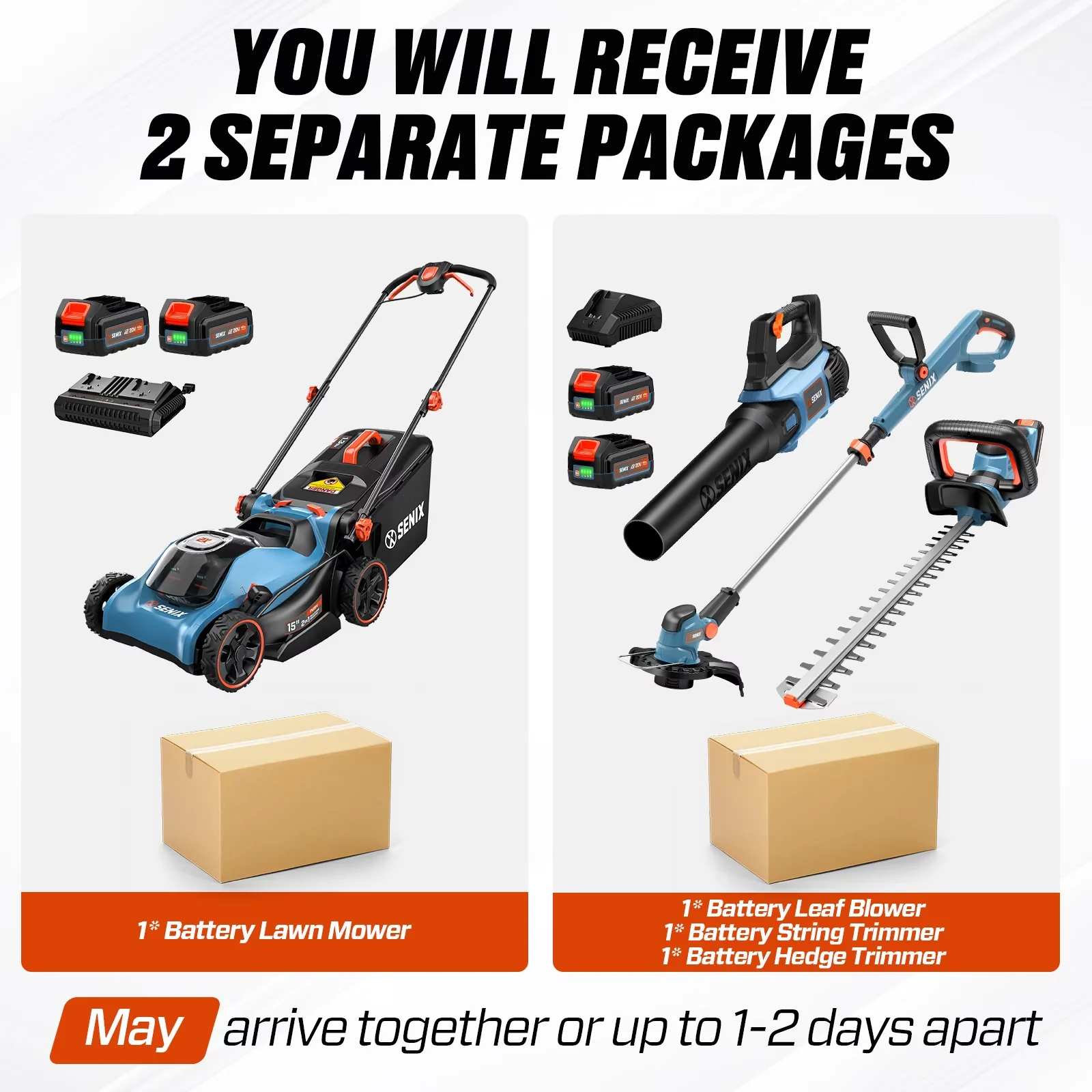 Durable Push Mower with Battery, 40V, 4-Tool Combo Kit - Blue - Contemporary Style Model 321614