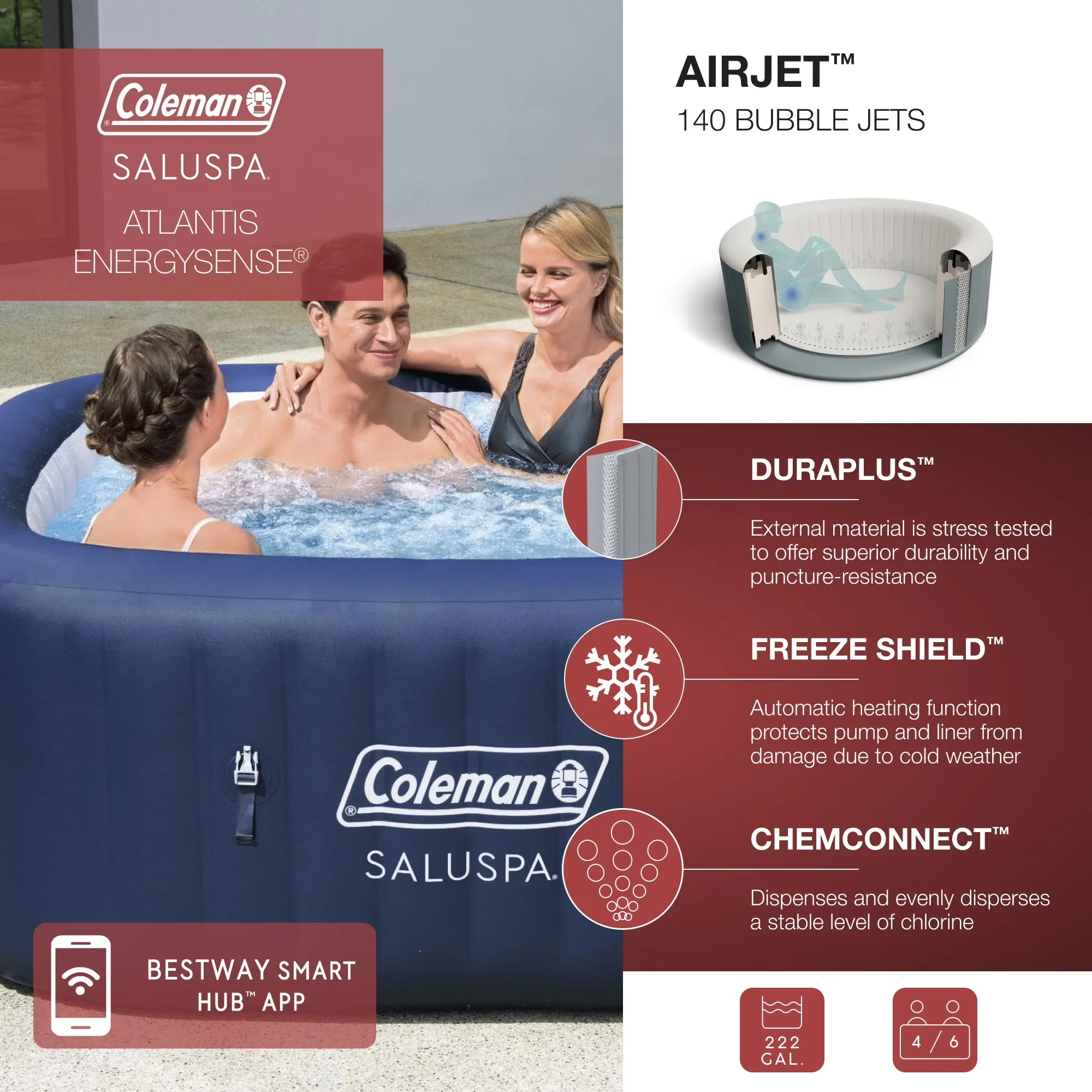 Durable Hot Tub with Inflatable, 2 Pack - Blue P09144 - Commercial Quality Model B0C6E3