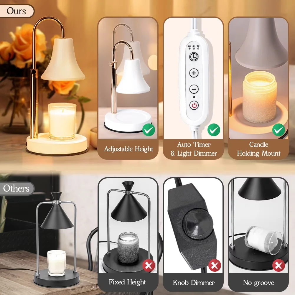 Versatile Desk Lamp with Modern, Candle Warmer - Glass&Metal&Wood Gold for Bedroom, Home Model CE0AFC