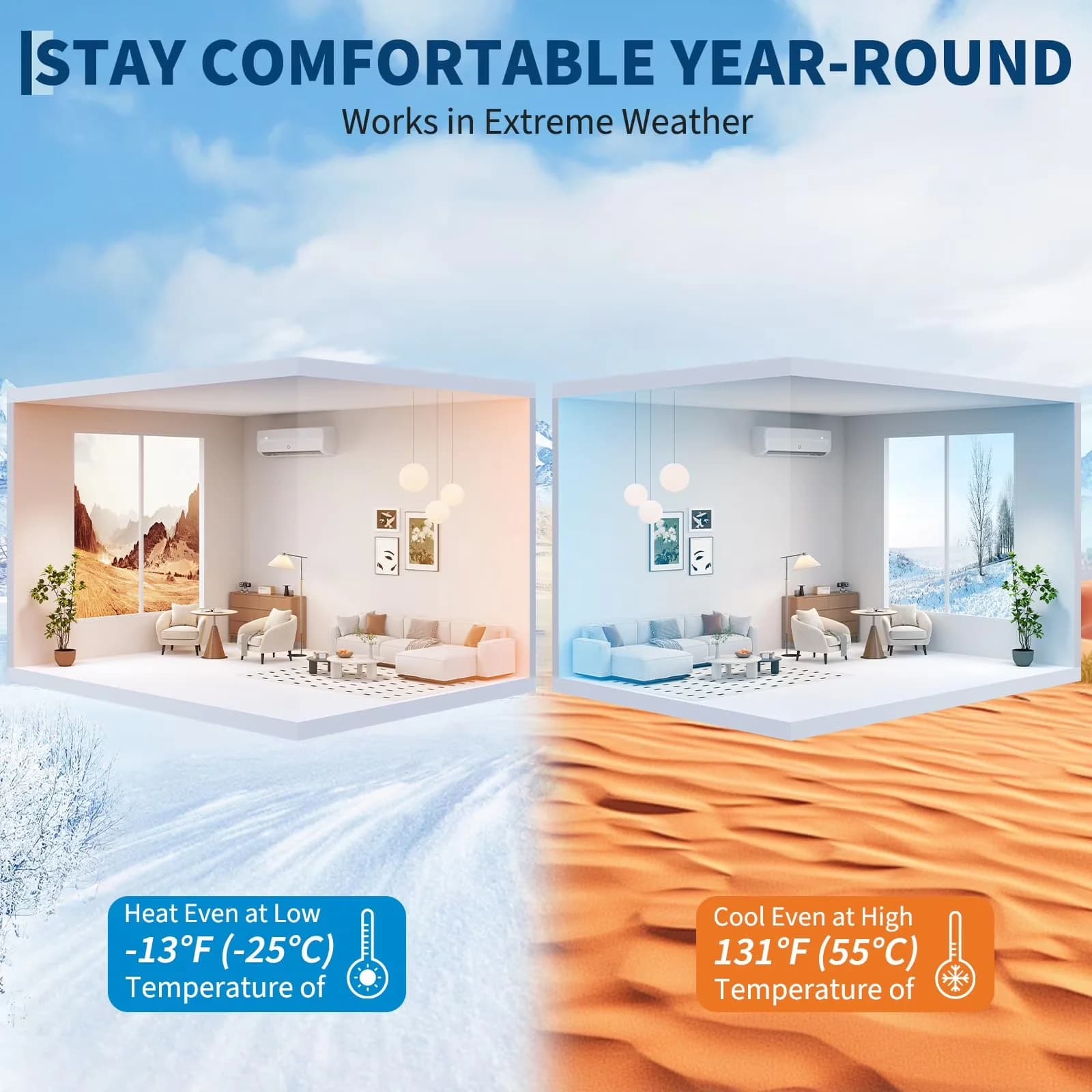 Innovative Air Conditioner with 18000 BTU, 230V, Heat Pump - Residential Grade Model 7982CE