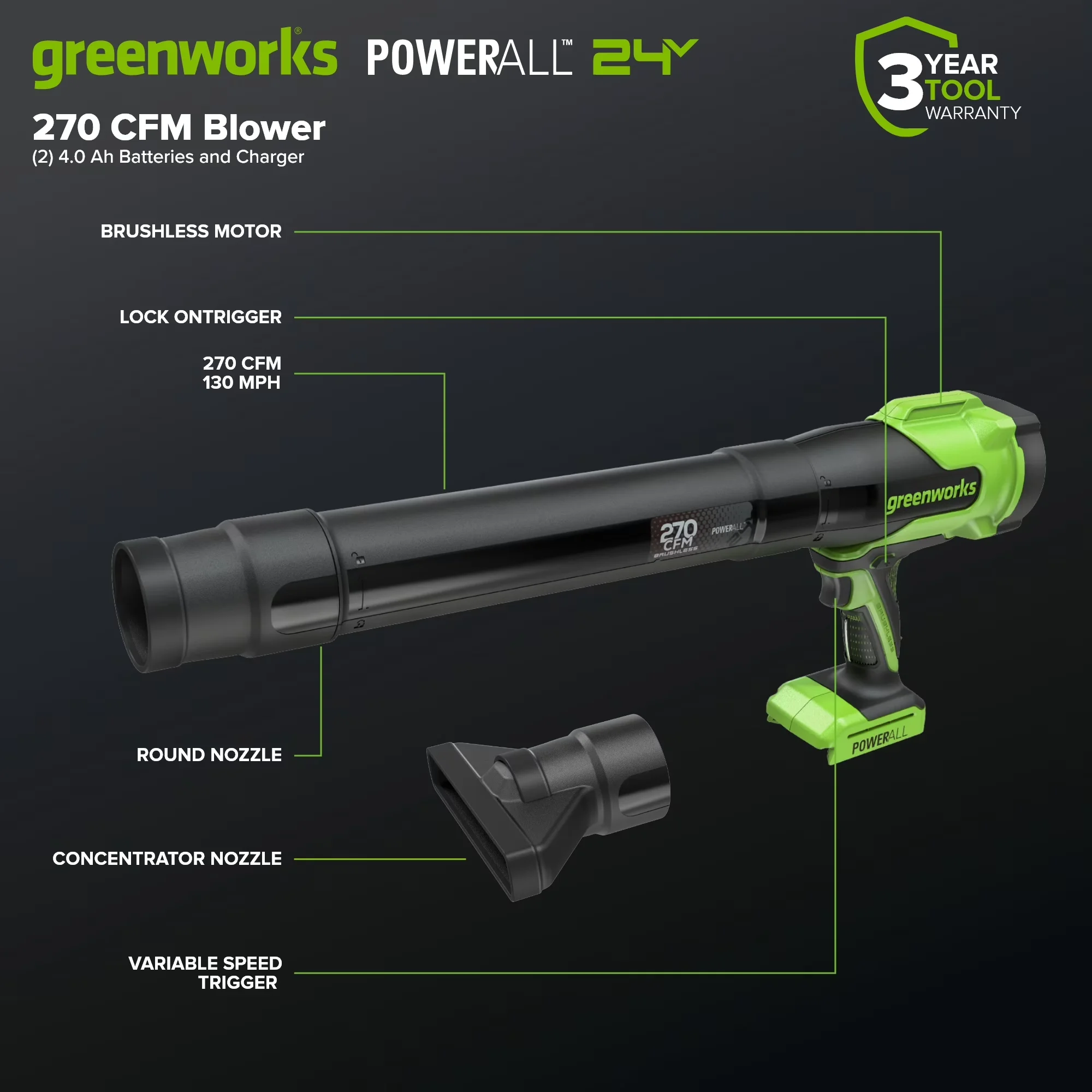 Stylish Push Mower with Battery, 65W, 48V - Green - Satisfaction Guaranteed Model B73D5D