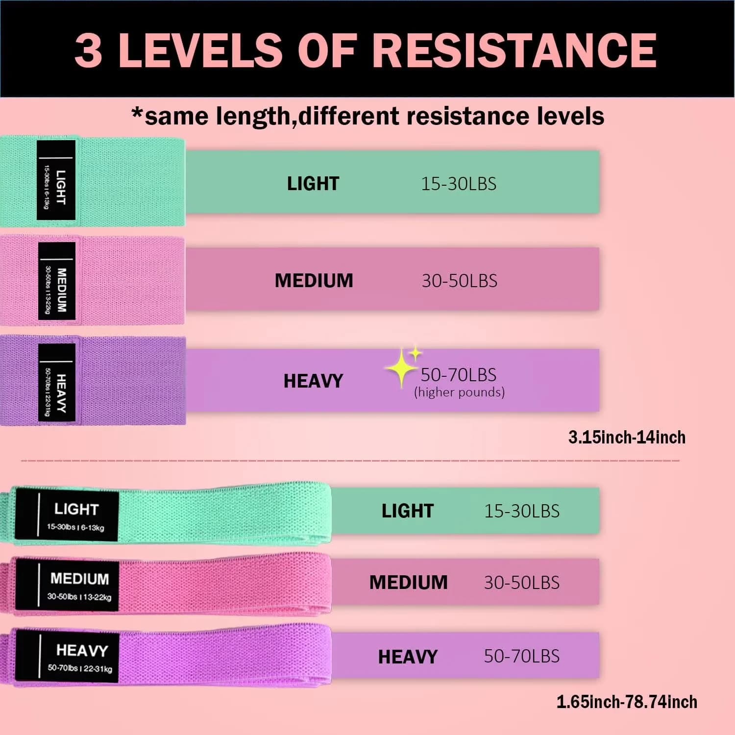 Essential Home Gym Accessory with Adjustable Straps, Color:Green, Pink, Purple 7 PCS - Multicolor Cotton, Natural Rubber for Home Model AEC0BE
