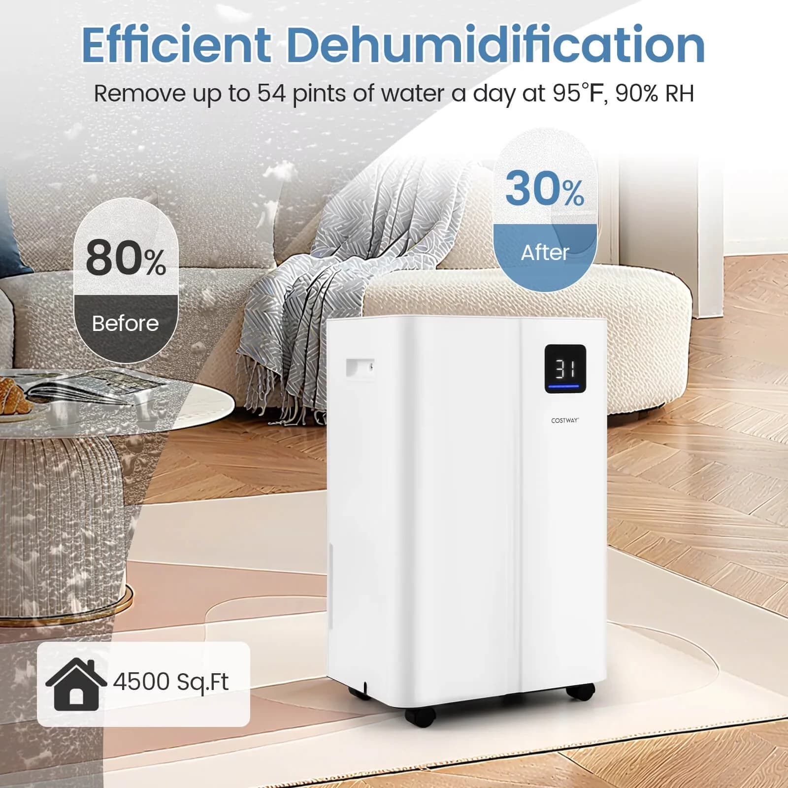 Dehumidifier Efficient with Smart Technology Capable, Automatic Shut-Off, 16-Pint(DOE) - White Model C17F74