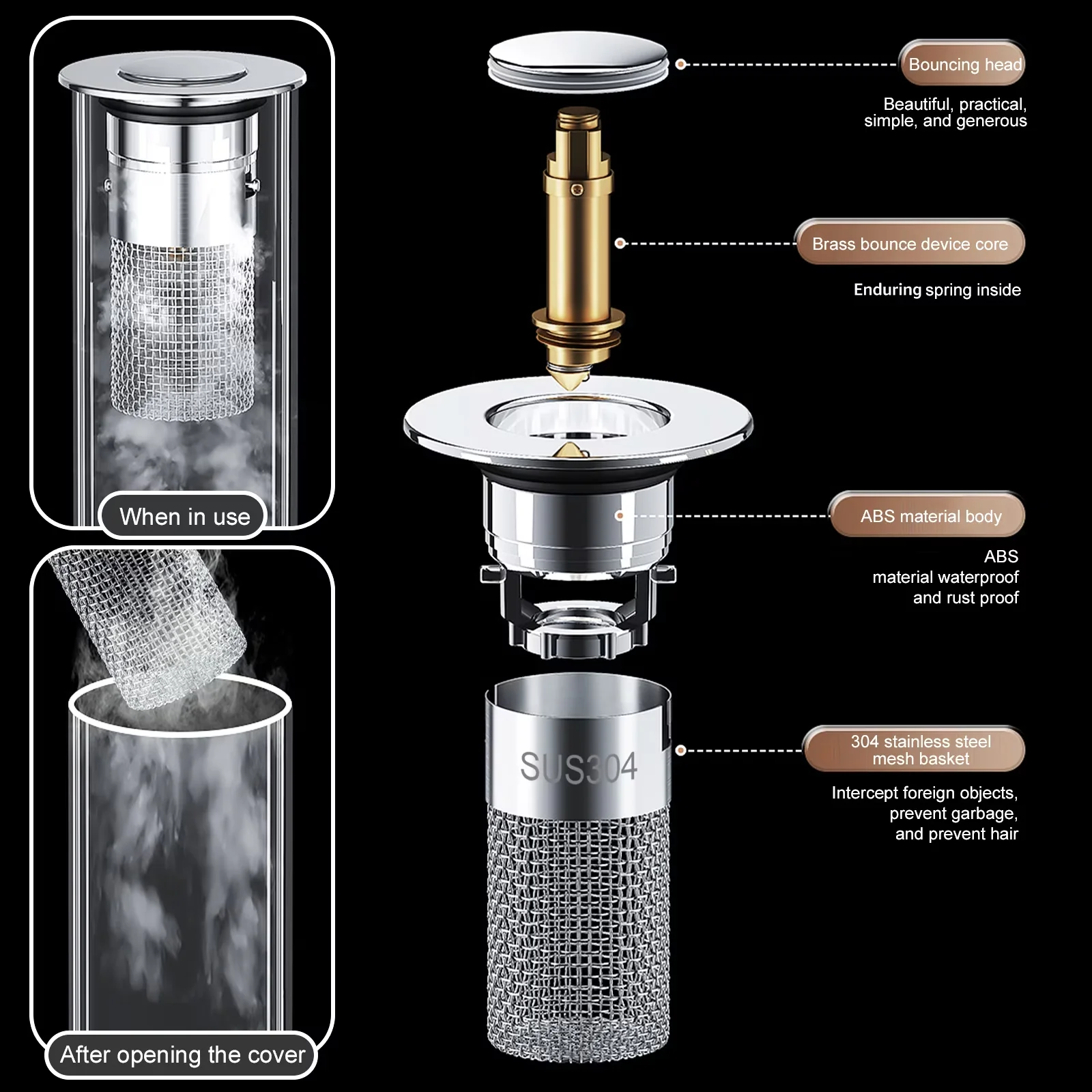 Innovative Bathroom Renovation with Kitchen Sink Drain Strainer, Bathtub Drain Stopper, Sink Drain Stopper - Stainless Steel Silver Model 1EF45B