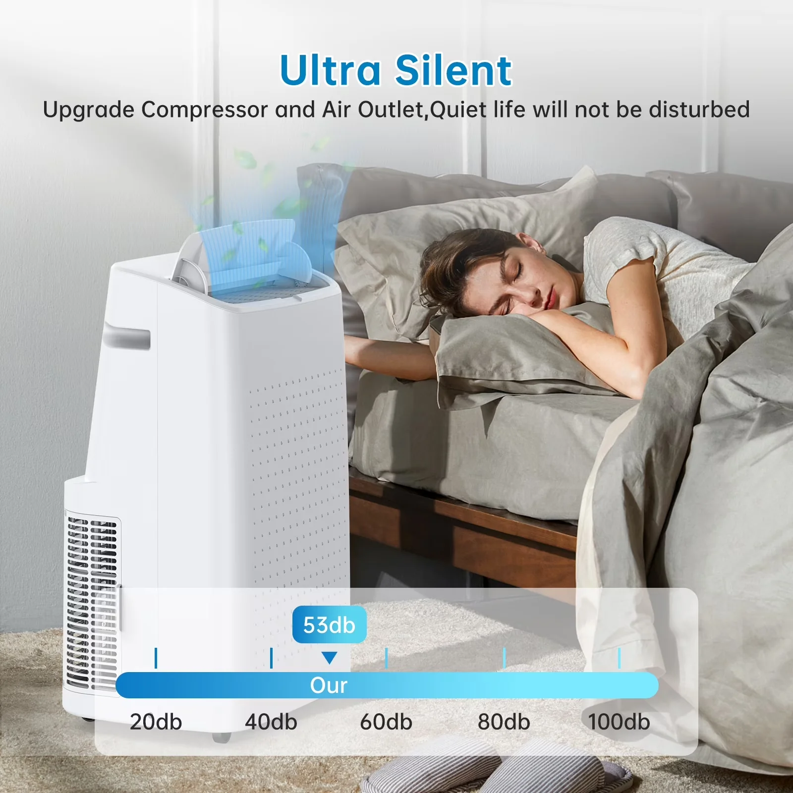 Stylish Air Conditioner with 15000 BTU, Dehumidifier and Fan, 15000 BTU Portable - White Model D9C390