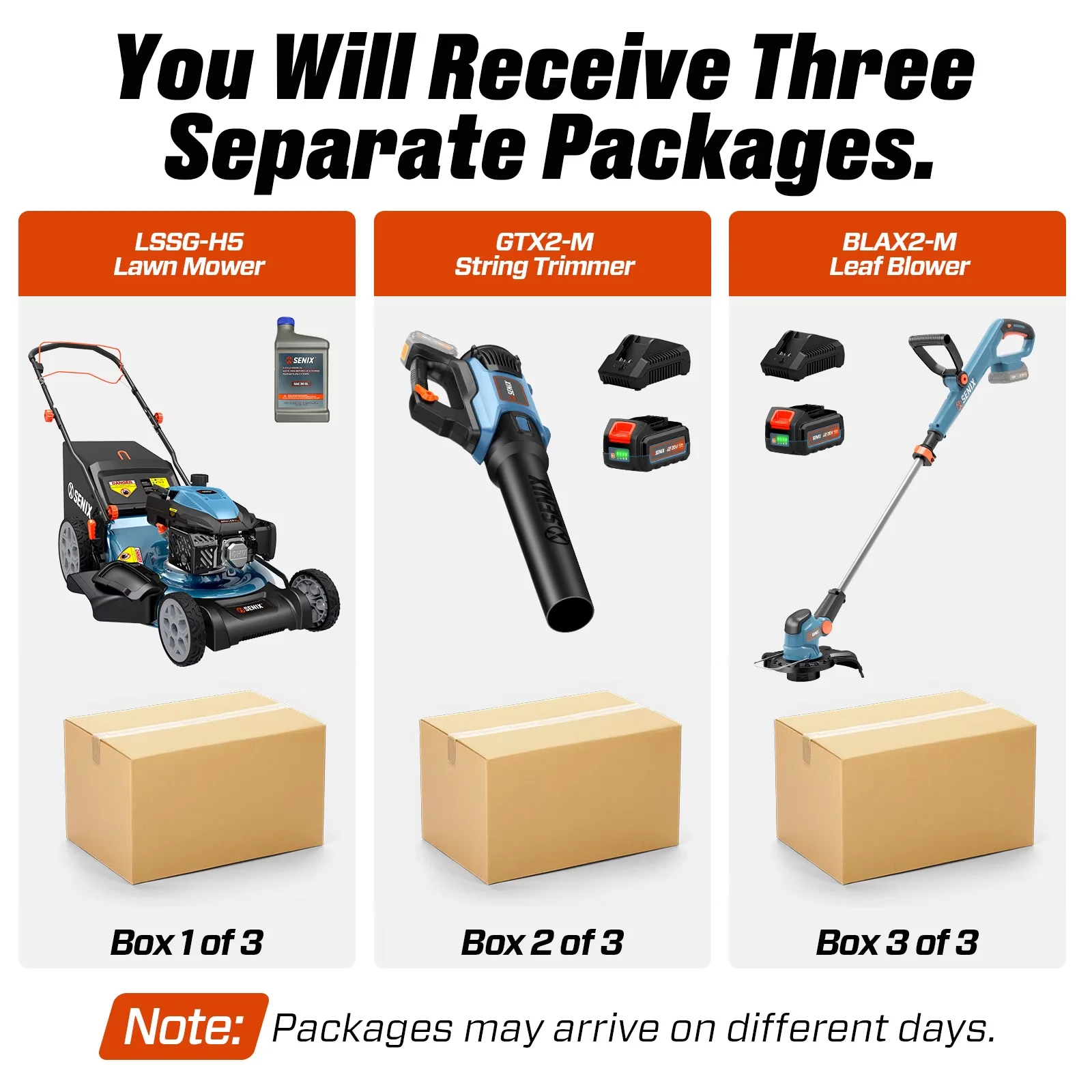 Classic Push Mower with 20V, Bagger, Mulching - Blue - Space-Saving Design Model 130AD1