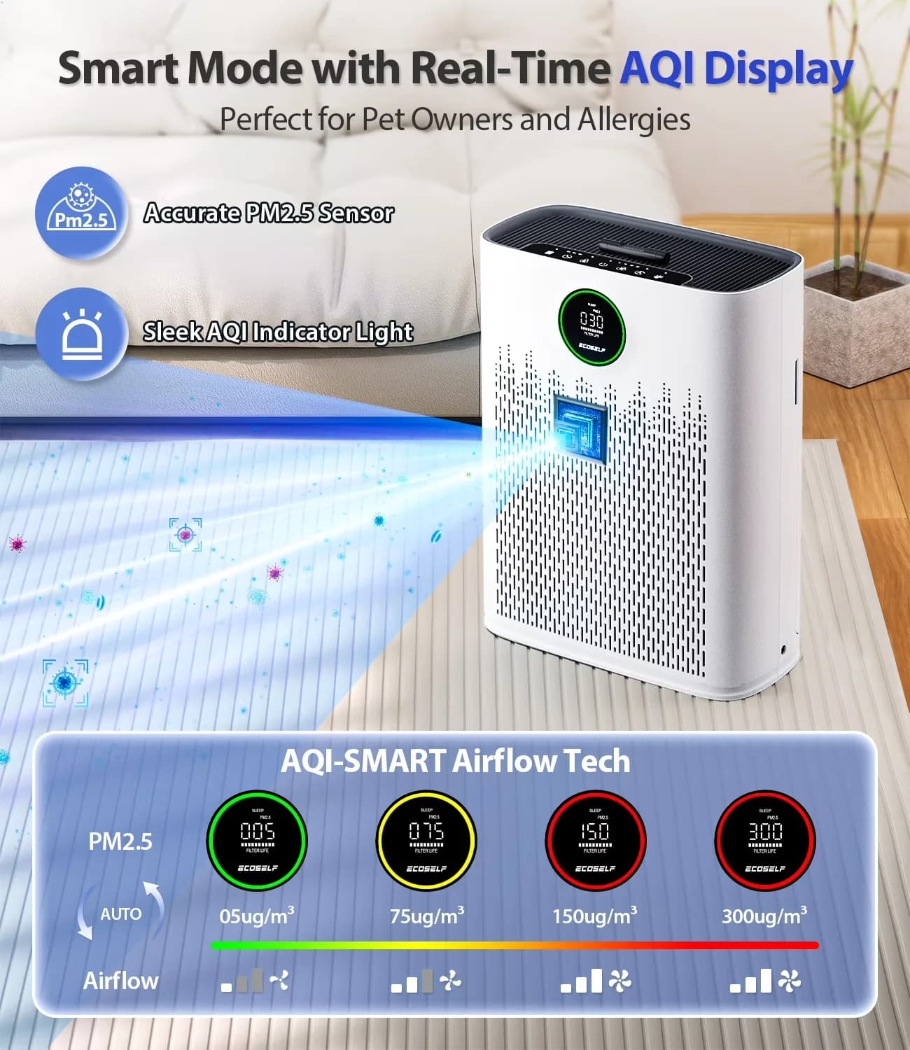 Efficient Air Purifier with Smart Technology Capable, Purifiers - White for Home, Large Model F7982A