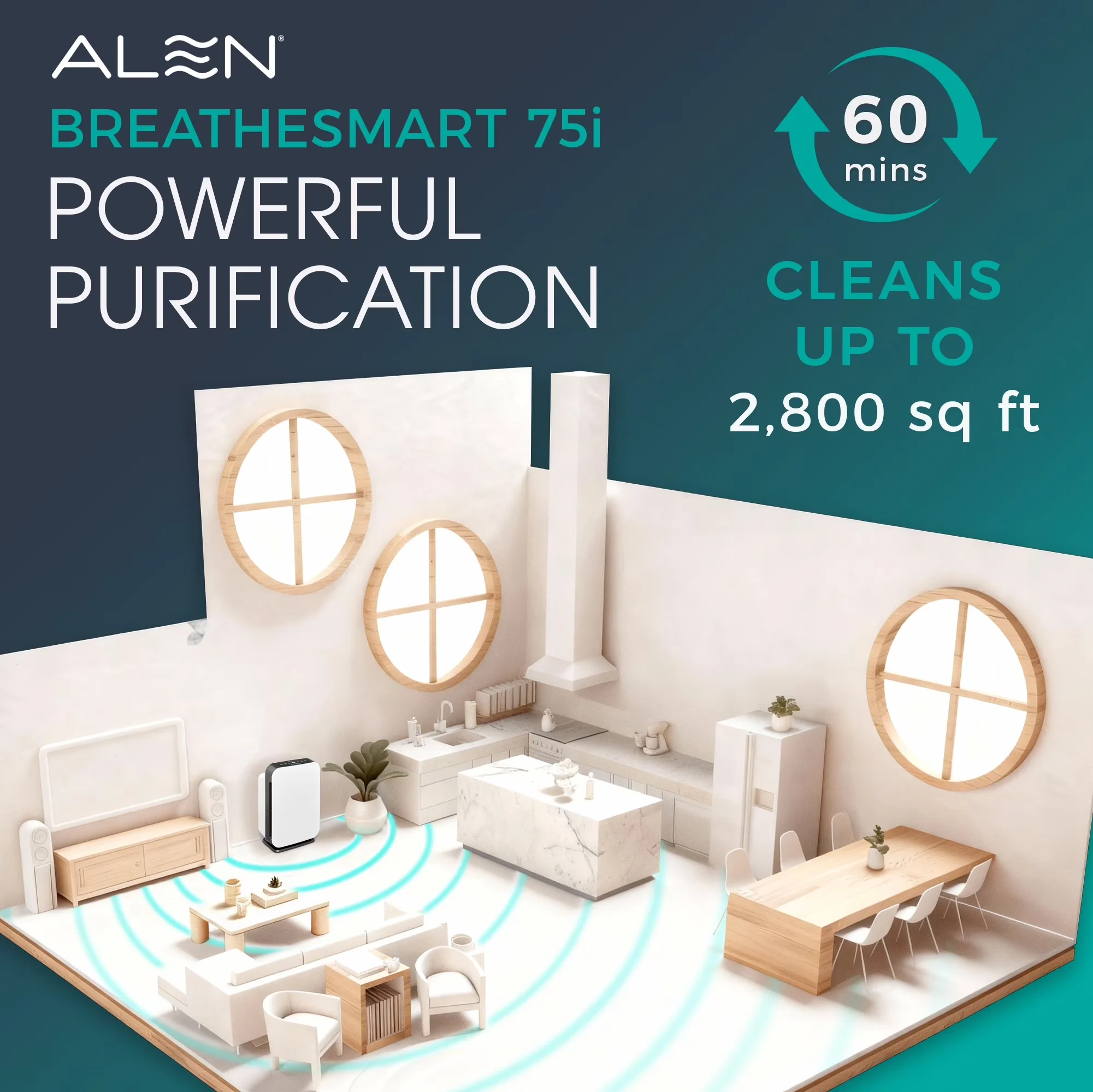 Premium Air Purifier with Automatic Shut-Off - White BreatheSmart - Universal Fit Model 366C01