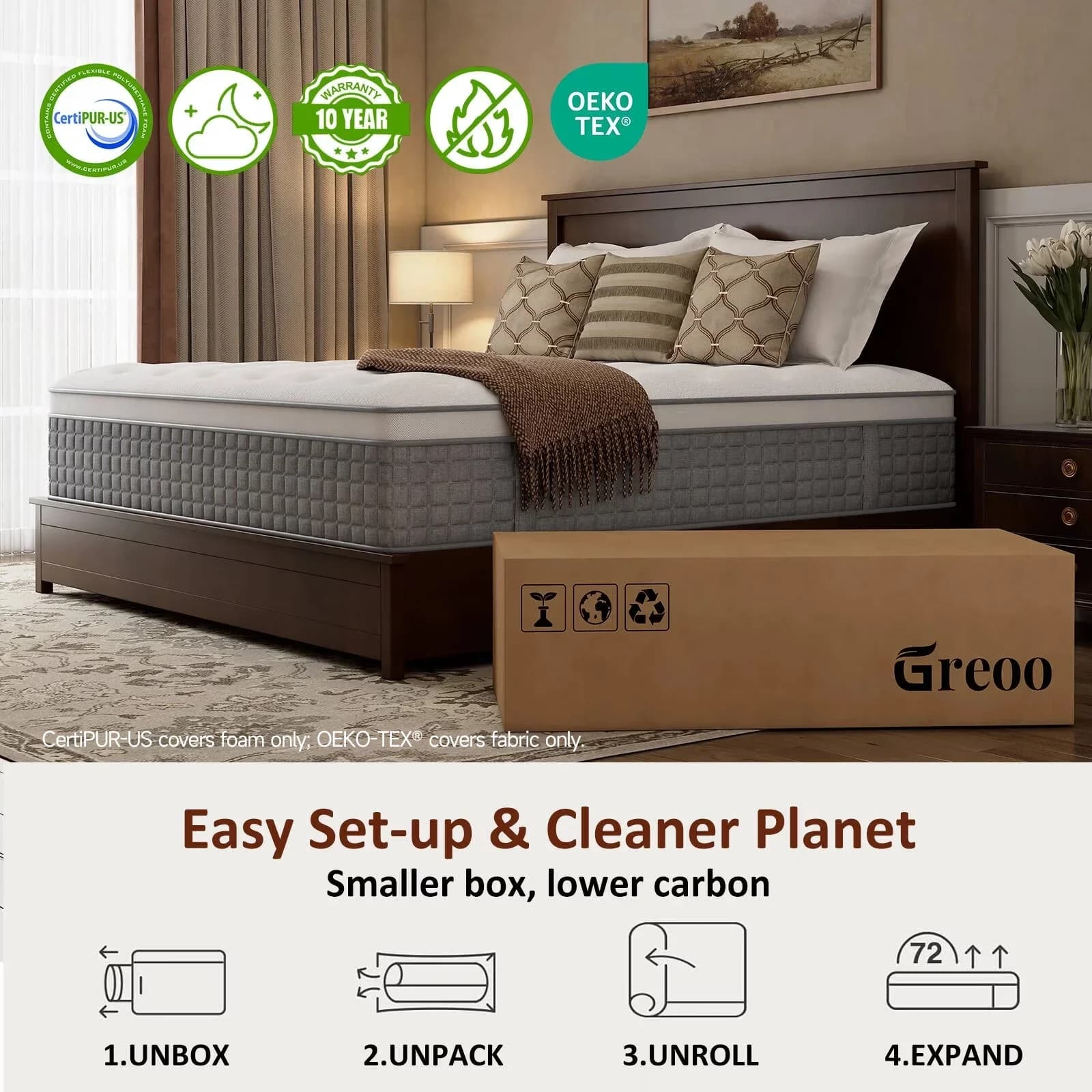 Classic Mattresses Accessory with Breathable Construction, Mattress-In-A-Box, Low Motion Transfer - Cooling Gel Memory Foam,... Model 199942