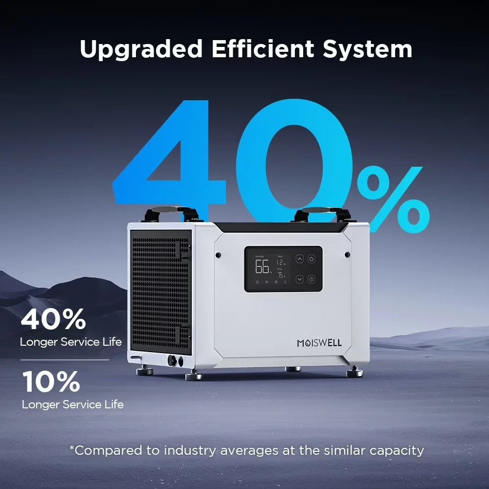 Essential Dehumidifier with Energy Efficient, Remote Controlled - White Model F8B69A