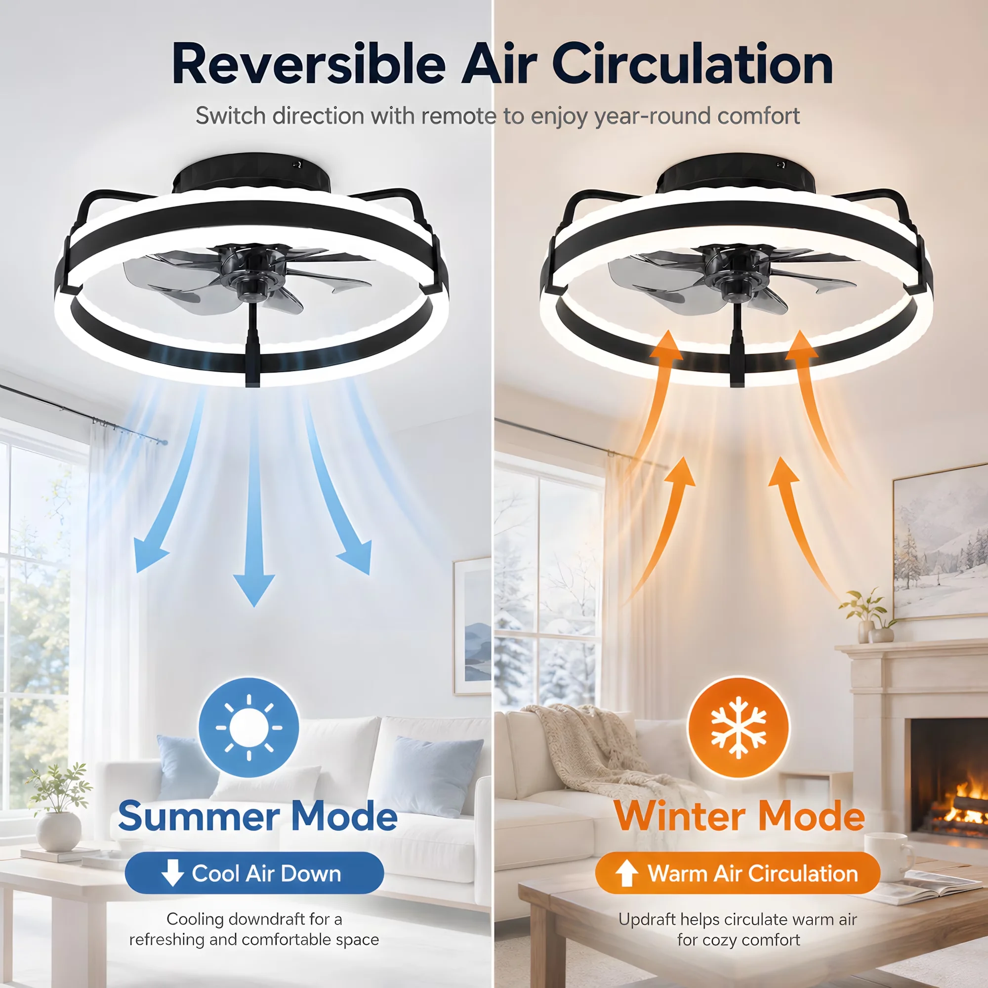 Ceiling Fan Reliable with LED, Dimmable, 20-Inch Low Profile for Daily Use - Model 05E49F