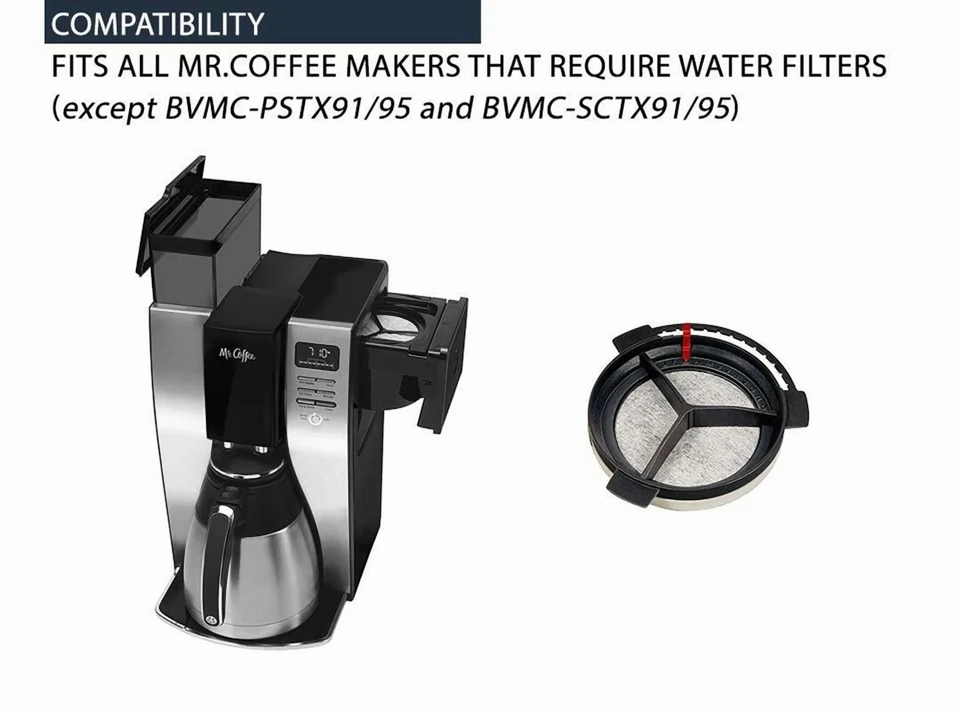 Water Filtration Stylish with Easy to use and practical for everyone. - Replacement Model A609FD