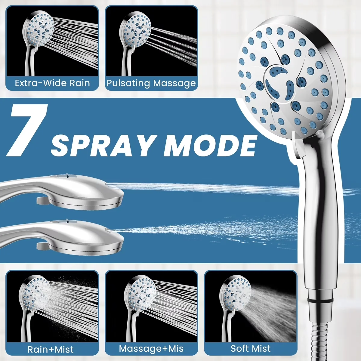 Innovative Bathroom Renovation with Adjustable Angle, Shower Head - Abs 4.5" Model 2F427F