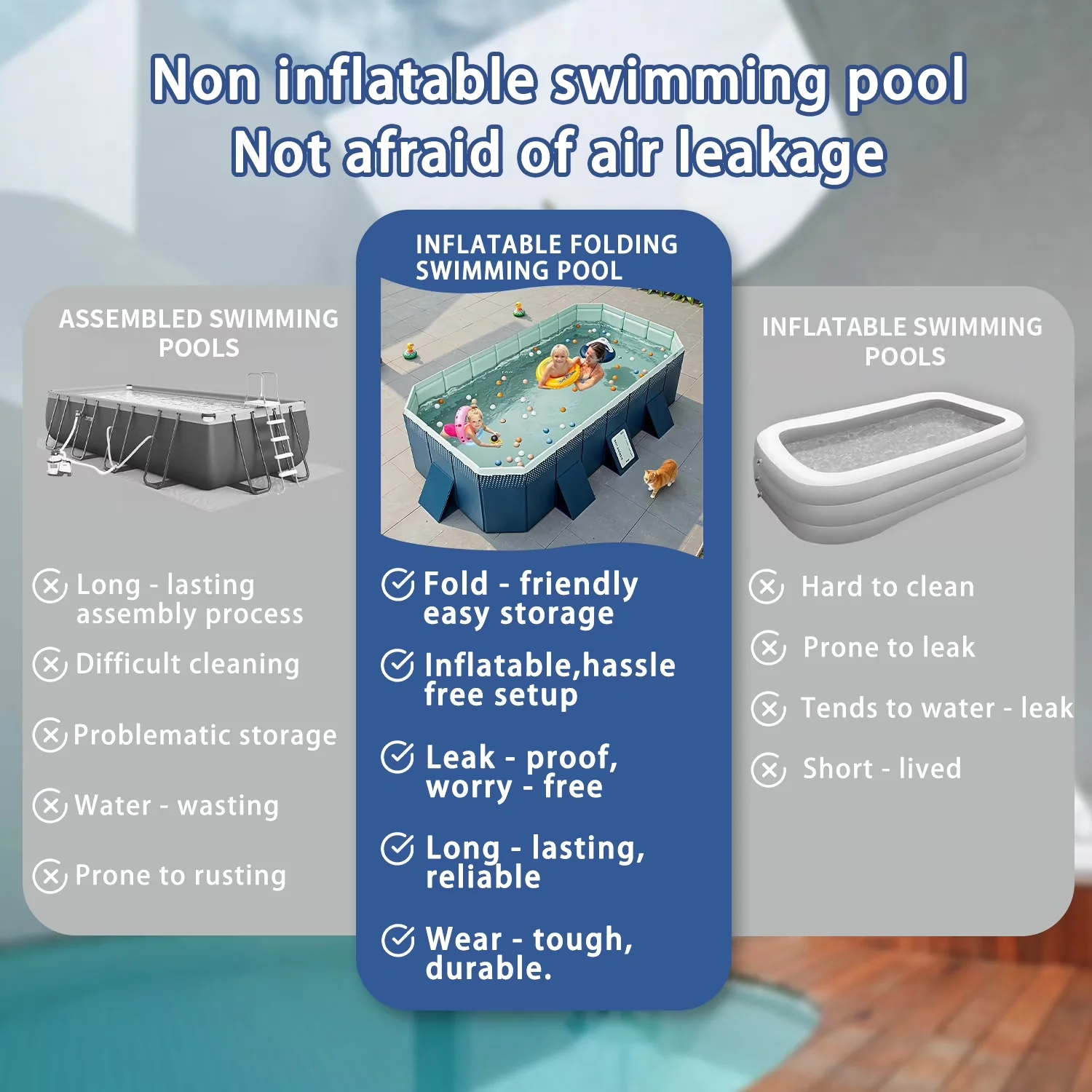 Compact Inflatable Pool with Uv Resistant, 101×66×20in, 101in Foldable Family Pool - Model 0FD3E9