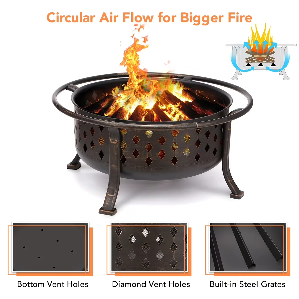 Modern Outdoor Heating with Portable, Surface Style: Oil-Rubbed Bronze Finish, Material: Steel - Bronze Heavy Duty Thick Steel Frame... Model B4C0BC