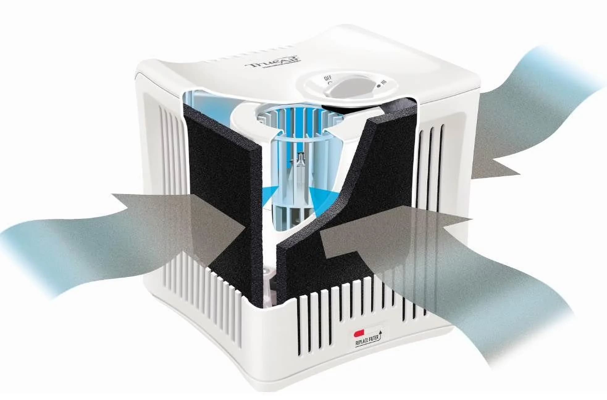 Air Purifier Versatile with Keeps a whole room smelling fresh, True Room Odor Eliminator, White - White Model A72347