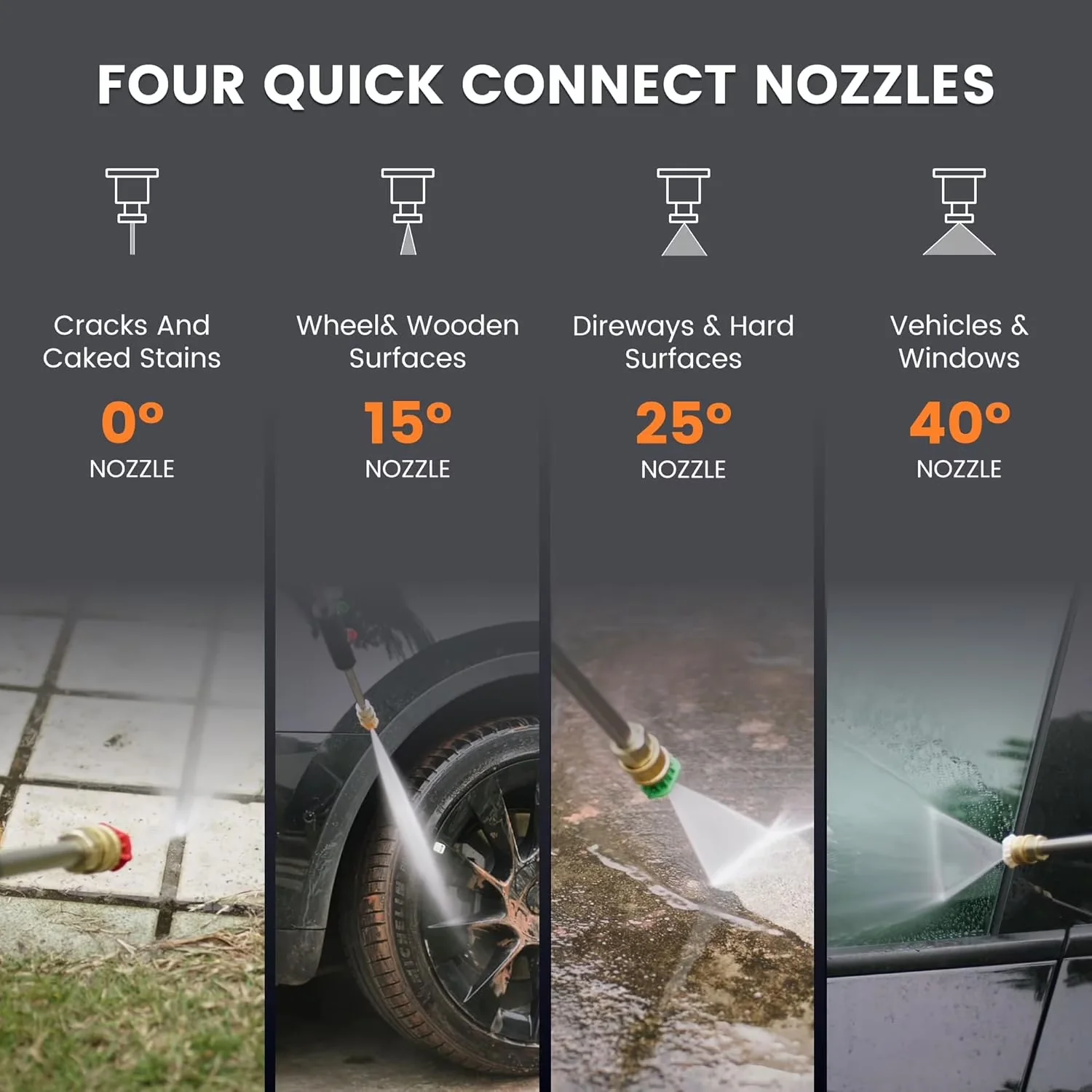 Pressure Washer Quality with Quick Connect Tips - 100FT - Rustic Charm Model B41681