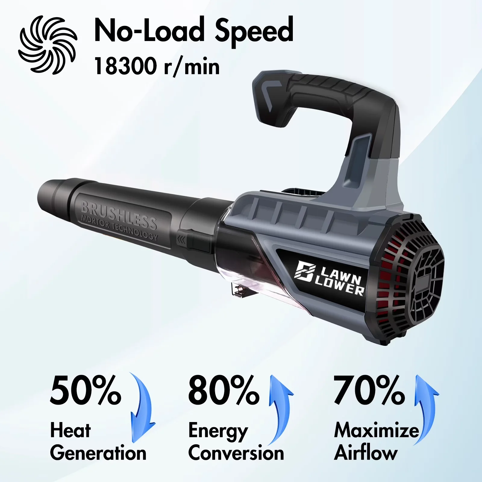 Stylish Leaf Blower with Battery, Handheld, / Cordless - 374CFM - Residential Grade Model DDC31D