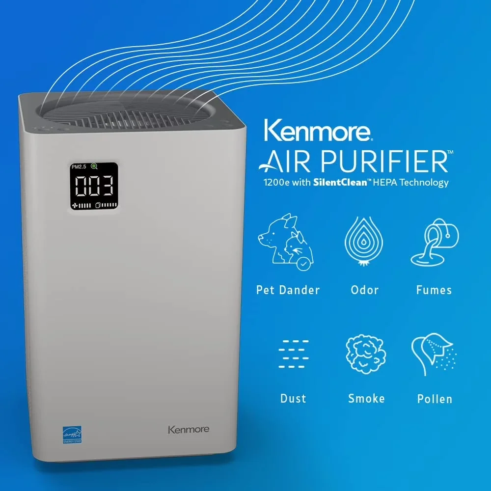 Air Purifier Premium with Filter Change Indicator, White, 1200 sq ft HEPA - White Model 48AB8C