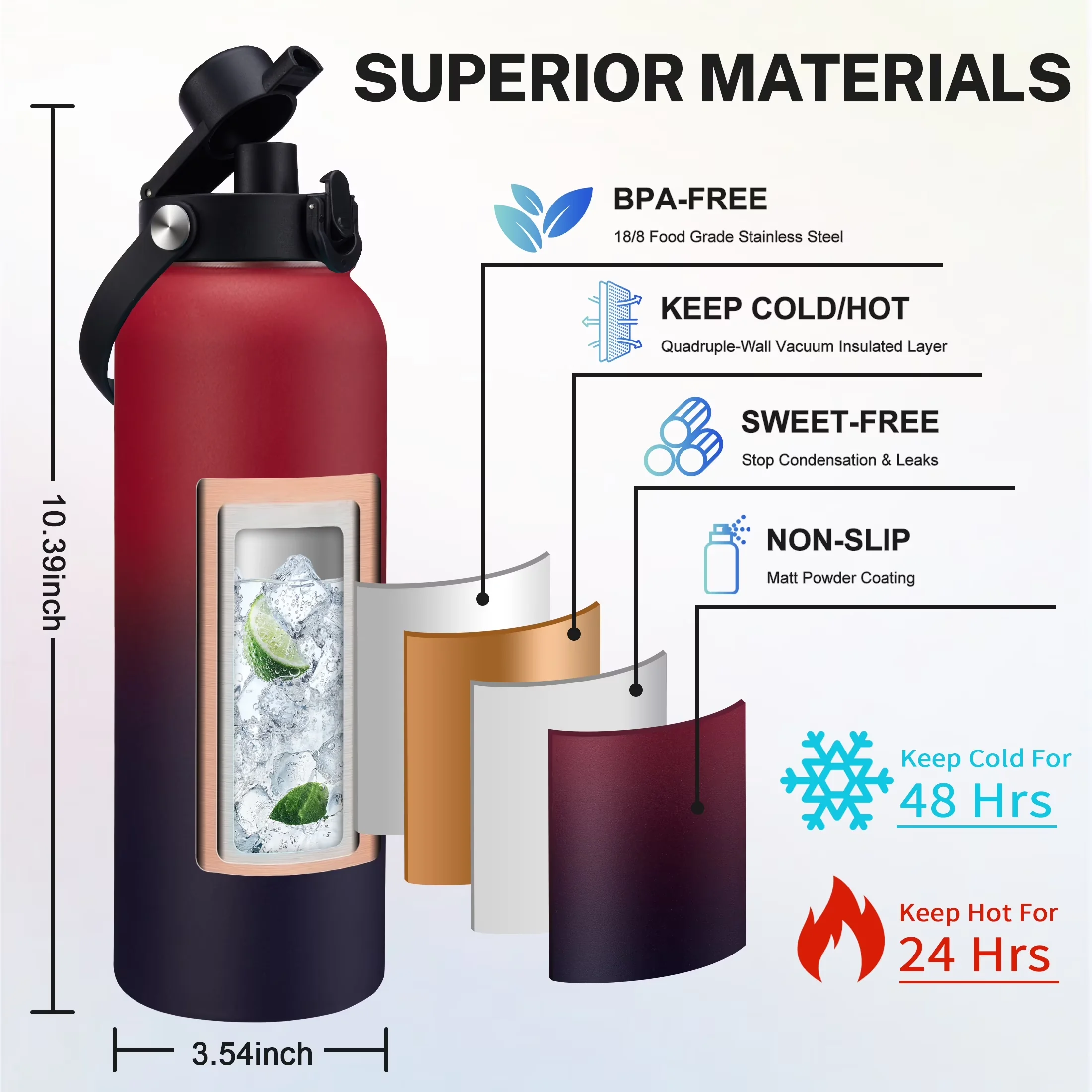 Innovative Water Filtration with Straw Hole, Leakproof, 40 oz Insulated Bottle - Red Stainless Steel Model 2DEF8B