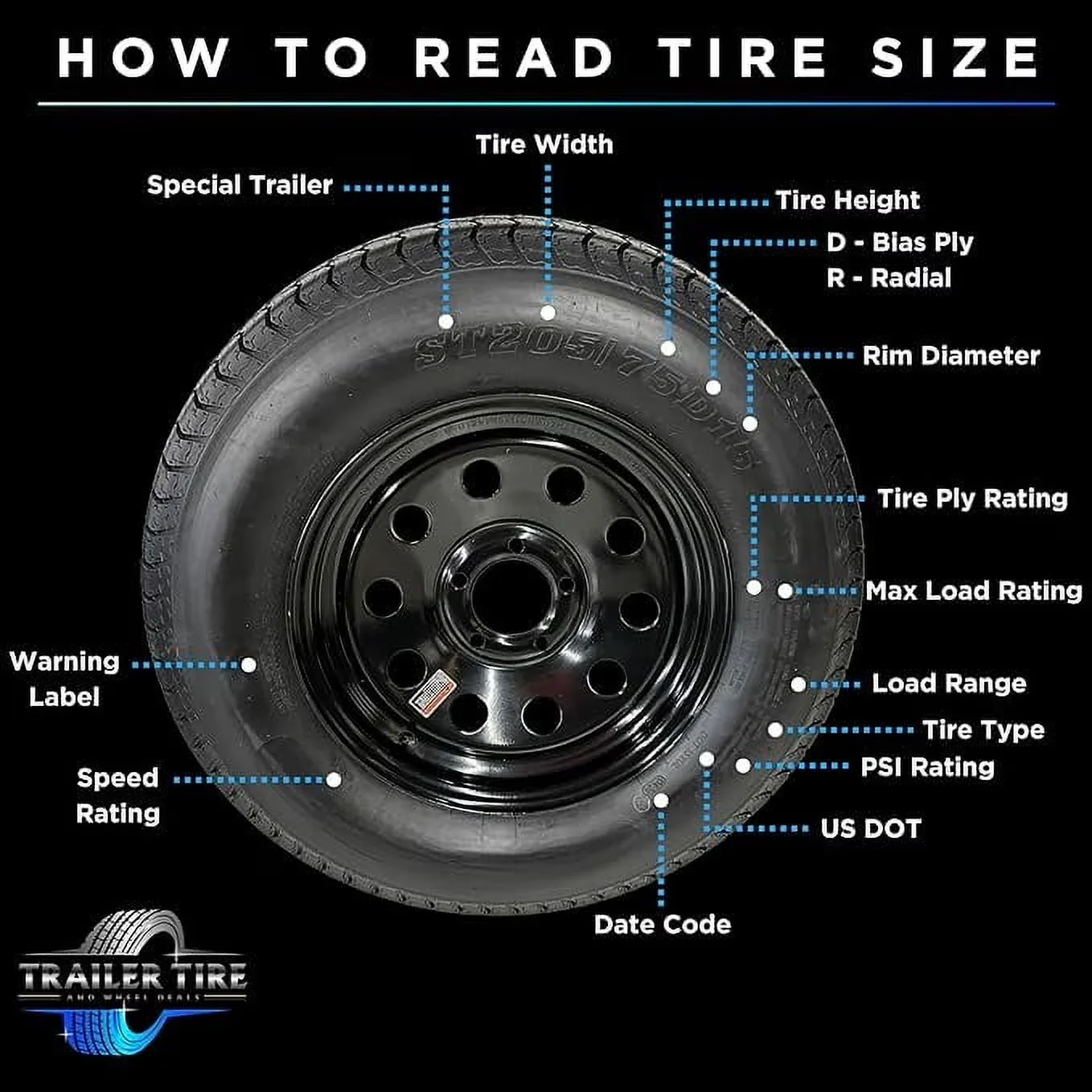 Reliable Trailer Tire with Low Maintenance, Dot Approved - ST205 - Rustic Charm Model 1614FA