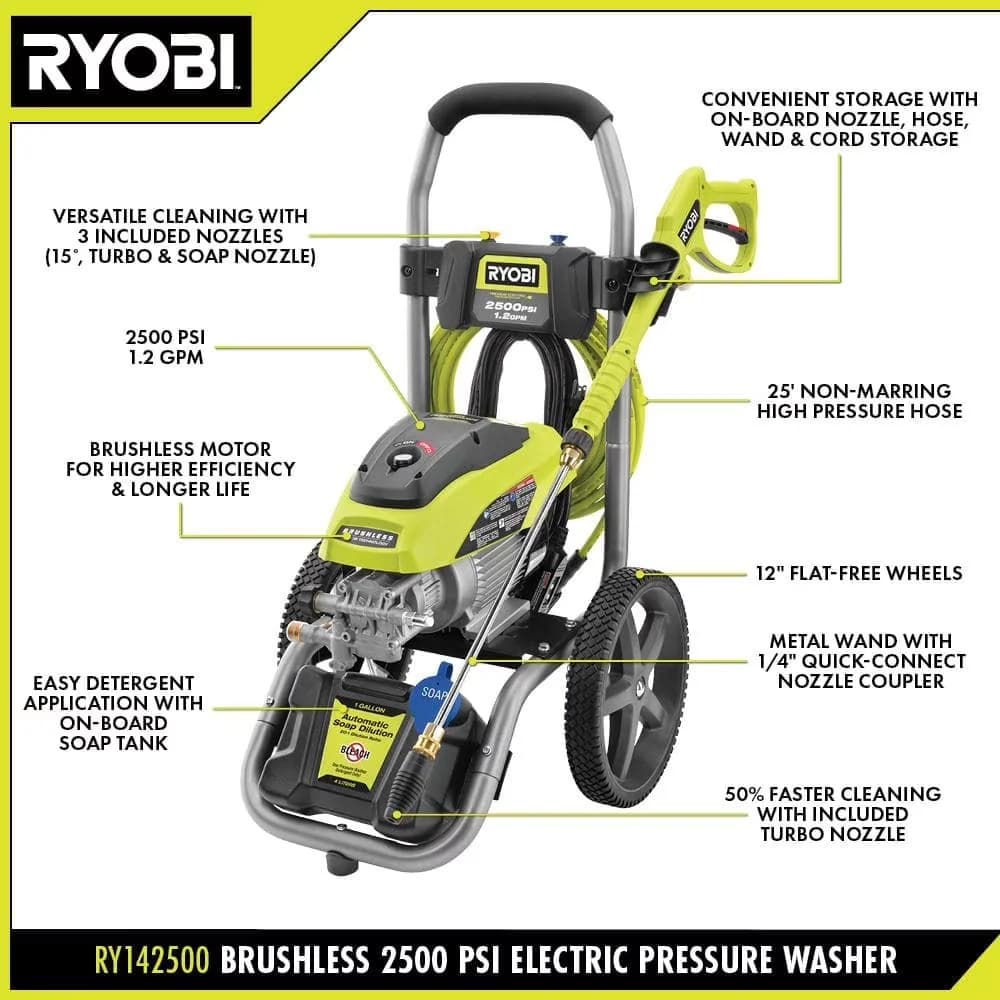 Compact Pressure Washer with Quick Connect Tips - High - Easy to Use Model A0B9C6
