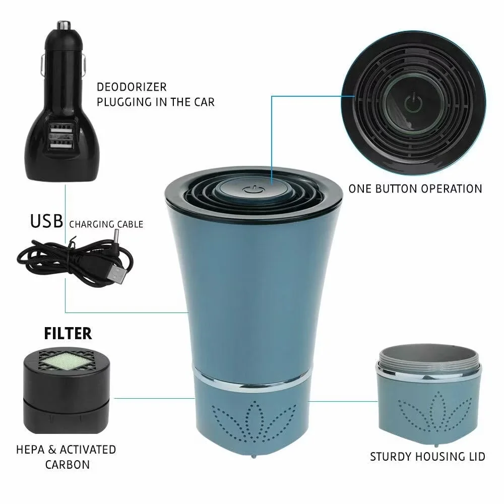 Air Purifier Classic with Filter Change Indicator, Easy Replacement - Black Model 276379