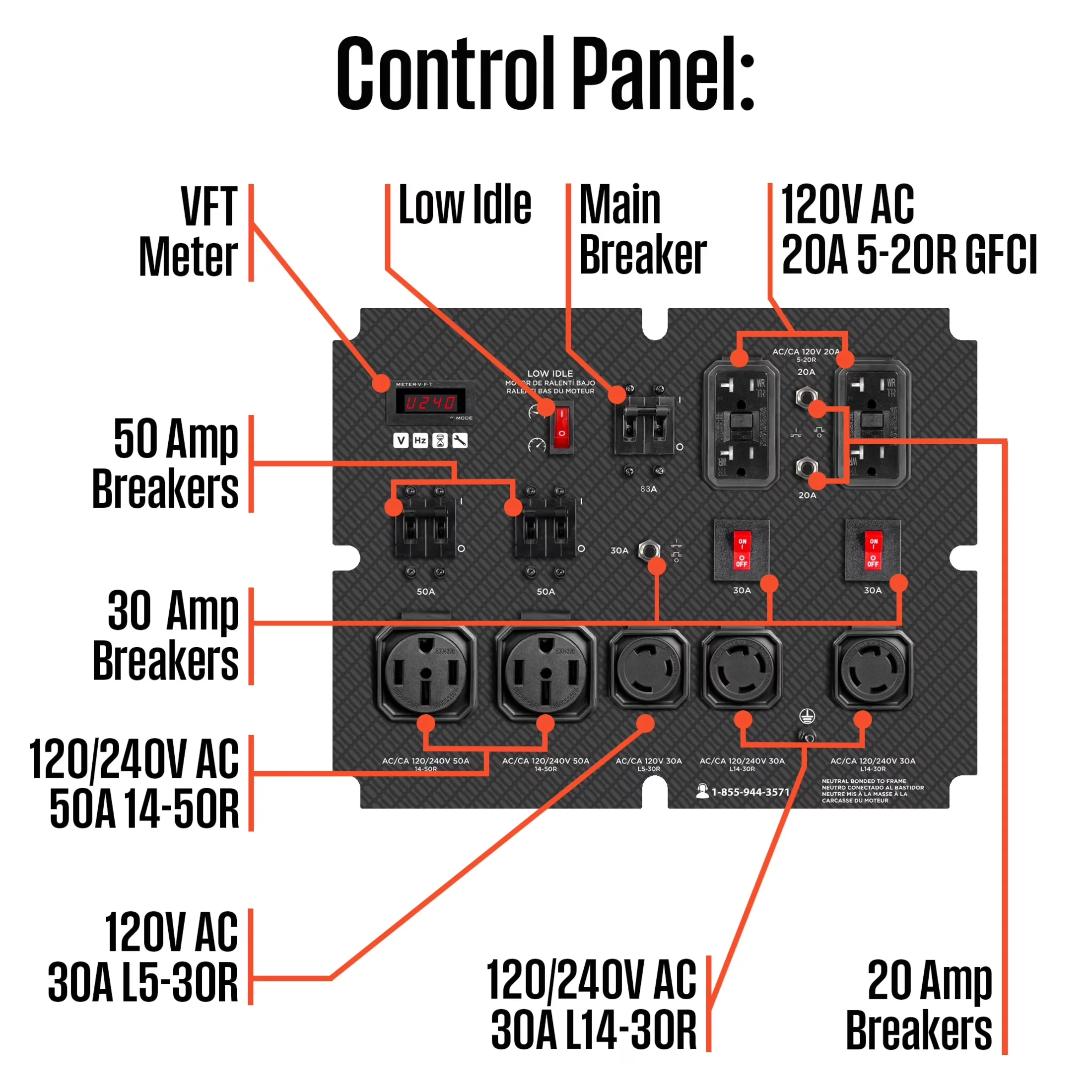 Efficient Generator with Remote Electric Start, CO Sensor, 28000 Peak Watt Home Backup Portable - Model 8E304A