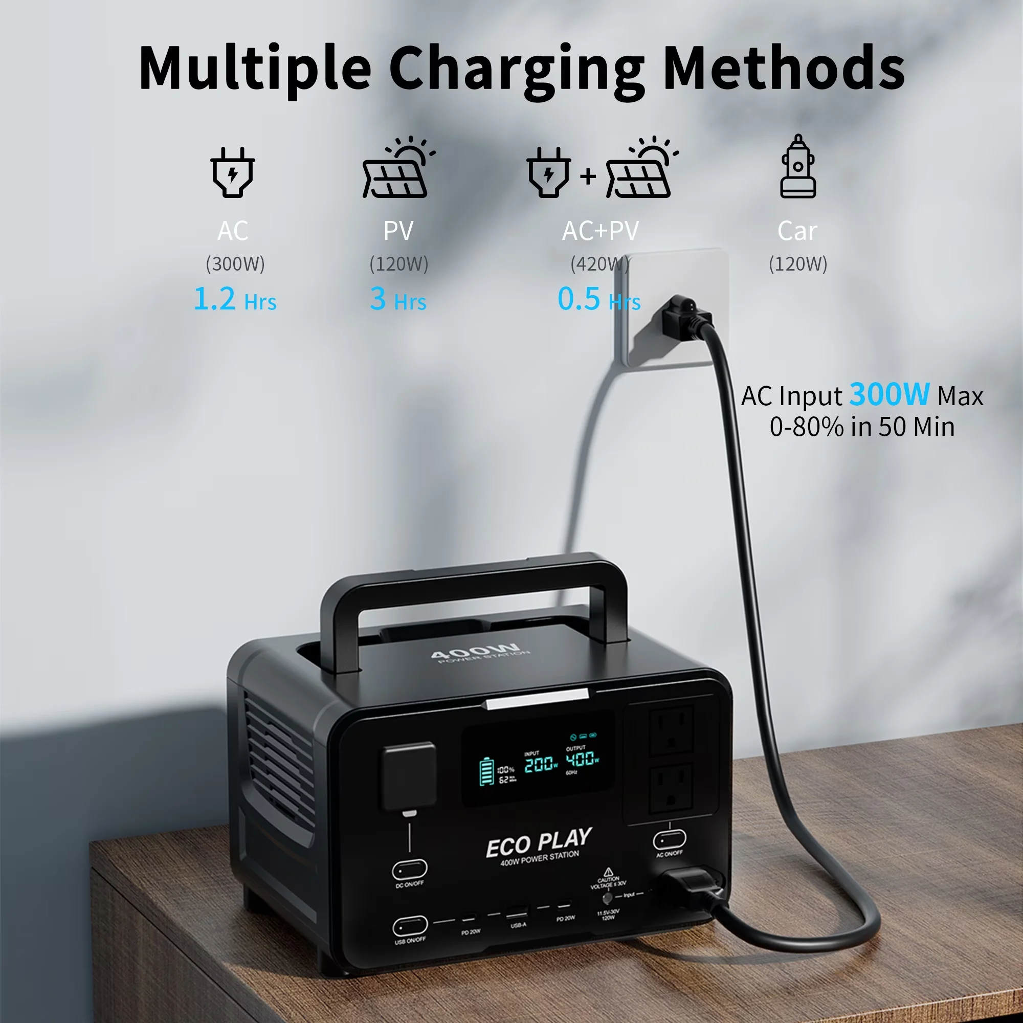 Premium Generator with 400W, Usb Port, Short Circuit Protection - EP400 Model 3FA41A