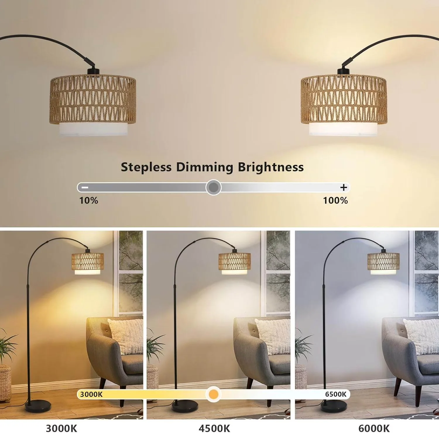 Innovative Ceiling Lights Fixture with LED, Farmhouse - Metal Black for Living Room Model C7D12E