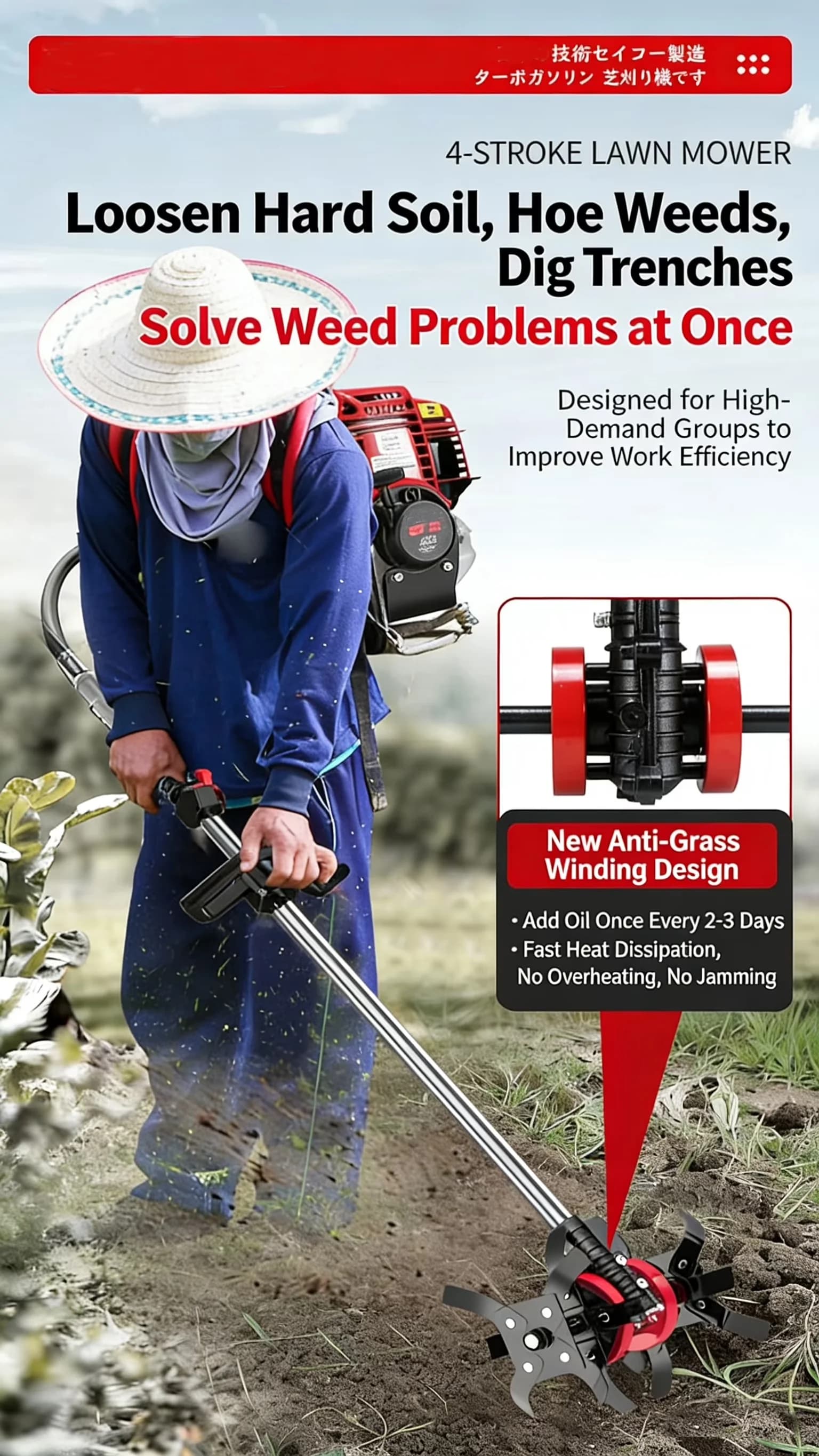 String Trimmer Durable with Attachment Capable, Engine model: GX35, Displacement: 35cc - Model 524437
