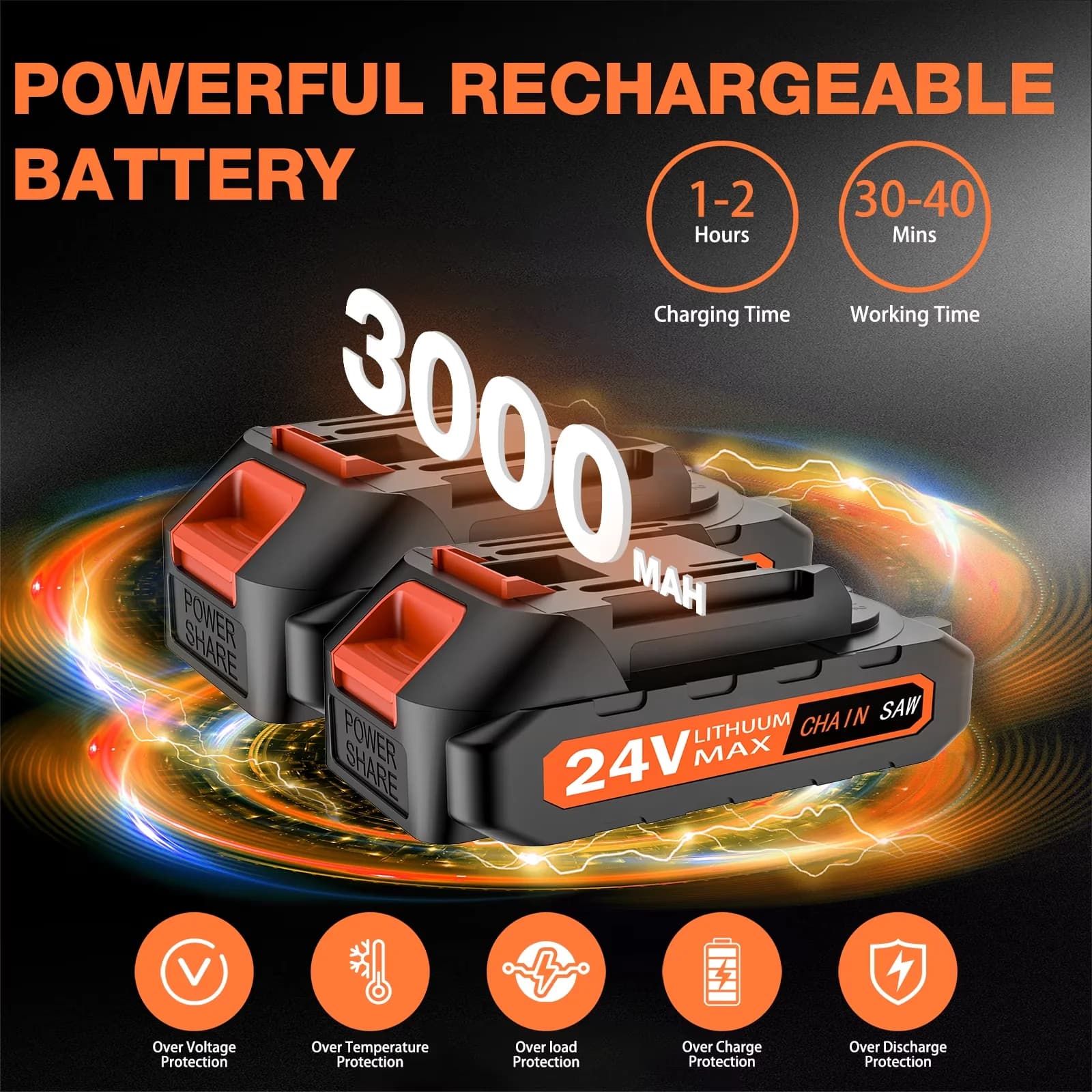 Innovative Chainsaw with Battery, 24V, 8" Mini - Orange - Easy to Use Model 55546D