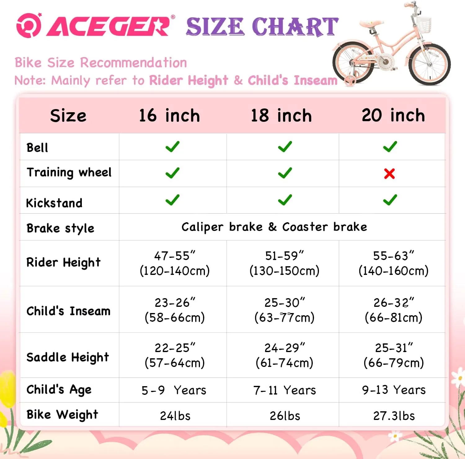Modern Kids Bike with Adjustable Seat, Adjustable Seat Height, 16 Inch - Pink Model E38A92