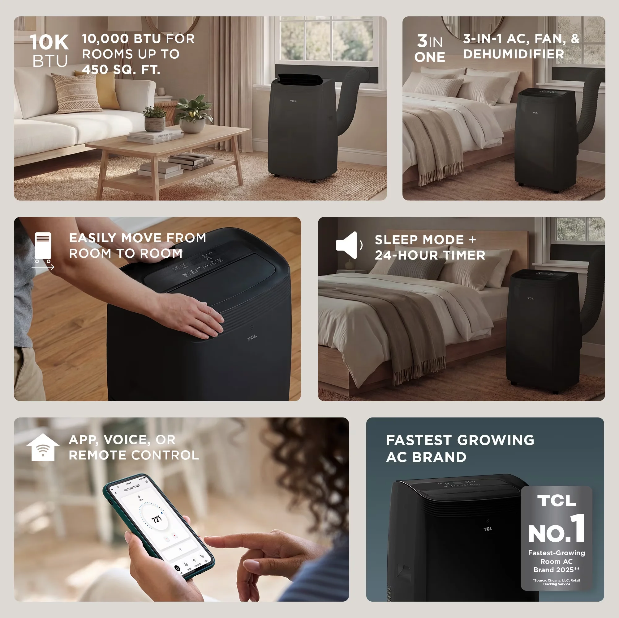Essential Air Conditioner with 10000 BTU, Remote Controlled, 10000 BTU Smart Portable (Black) - Black Model 05471F