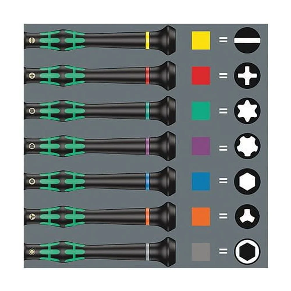 Premium Hand Tool Set - 25Pc - Compact and Portable Model CA117B