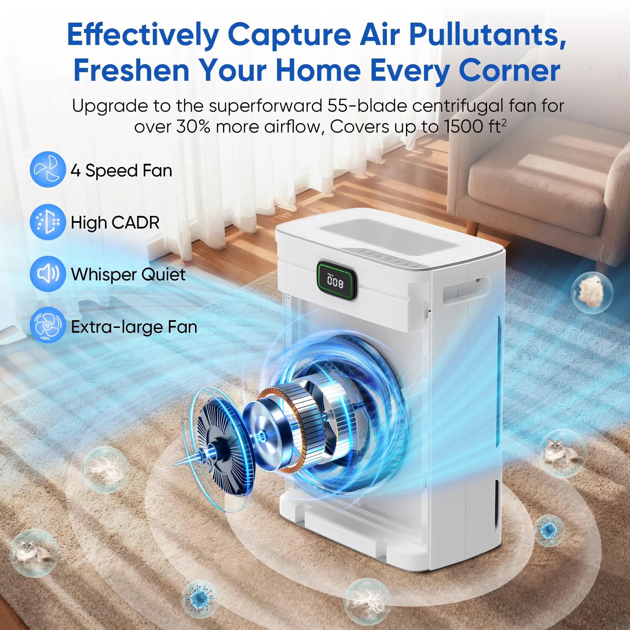Air Purifier Professional with Smart Technology Capable, Variable Speed - White Model 138029