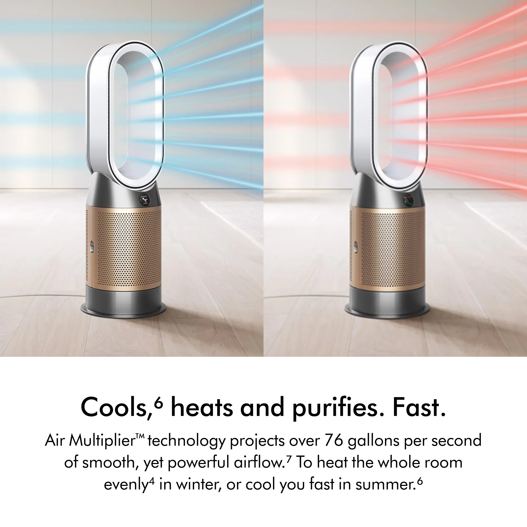 Air Purifier Efficient with Filter Change Indicator, Variable Speed - White Model F0F90F