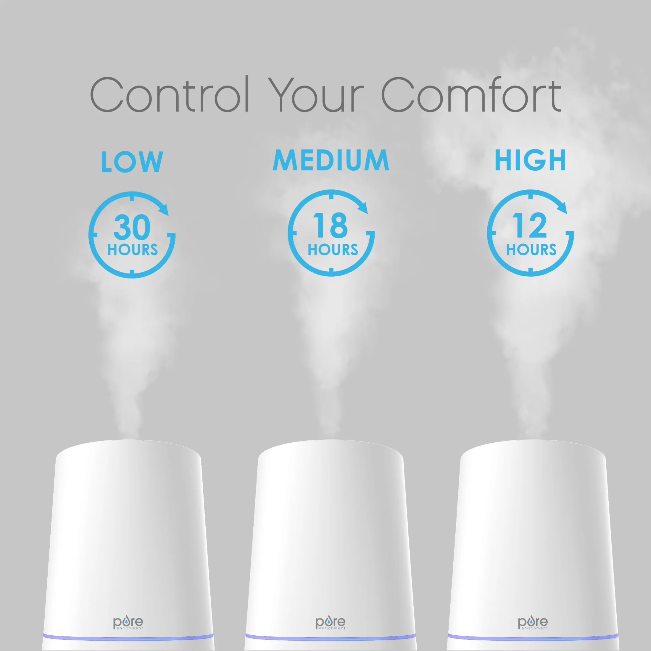 Essential Humidifier with Water Level Indicator, Automatic Shut-Off, Timer for Large - Model 332360