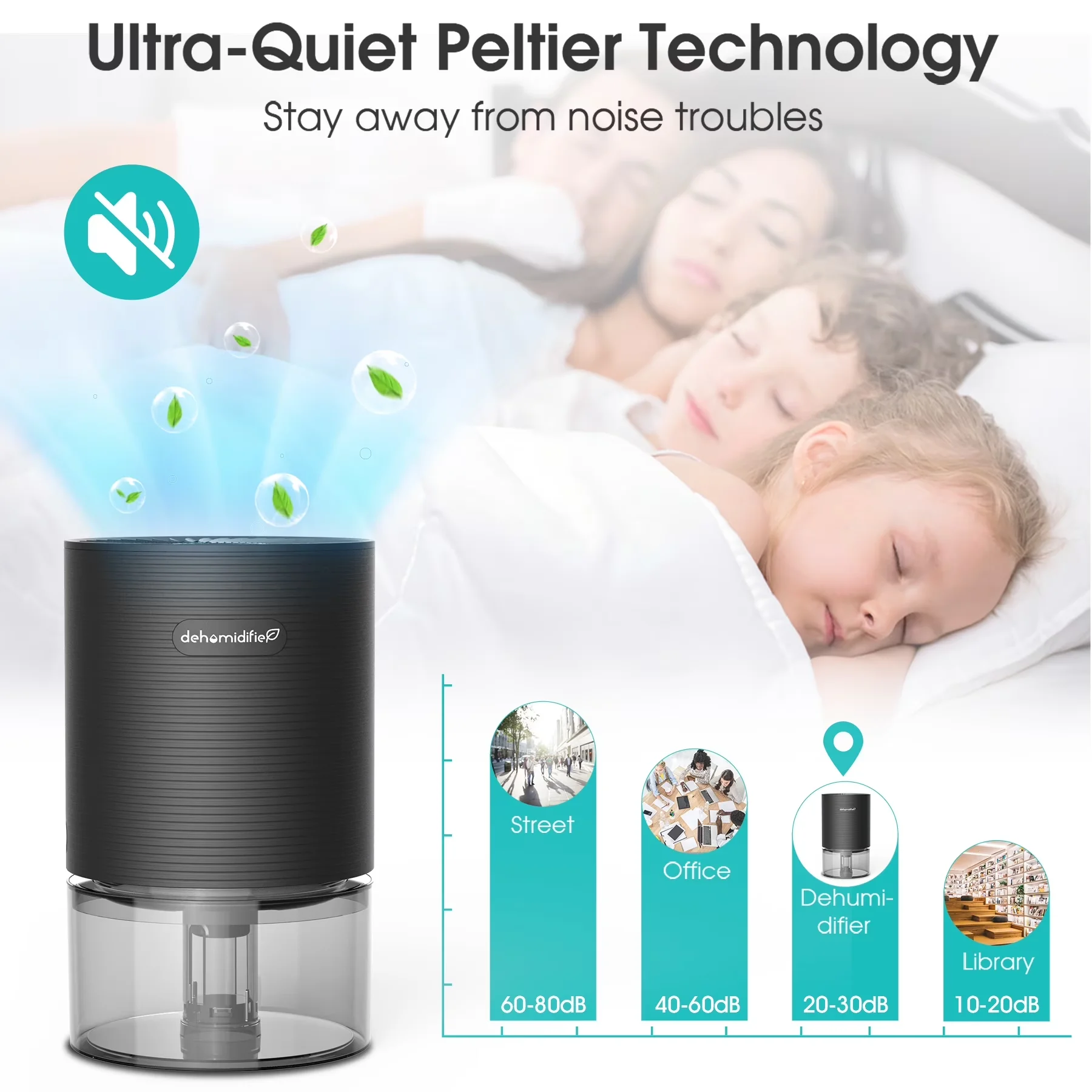 Dehumidifier Quality with LED, Automatic Shut-Off, Auto Shut Off function - Model 291004