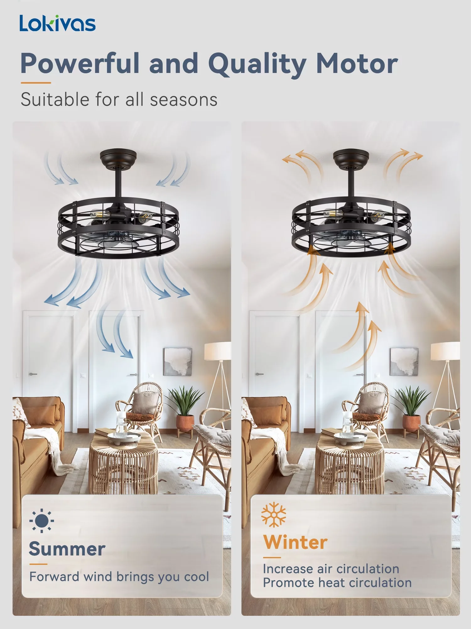 Classic Ceiling Fan with LED, Farmhouse, 6-Speed & Timer - Metal Black for Kitchen, Bedroom Model 2B34B7