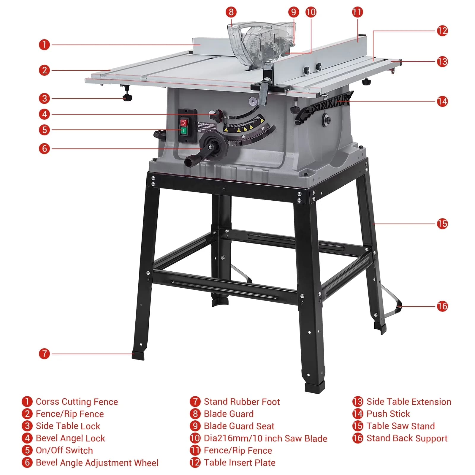 Essential Power Saw with 1800W, Easy To Control, 10-inch 24-tooth carbide tipped blade x1 - Model 666679