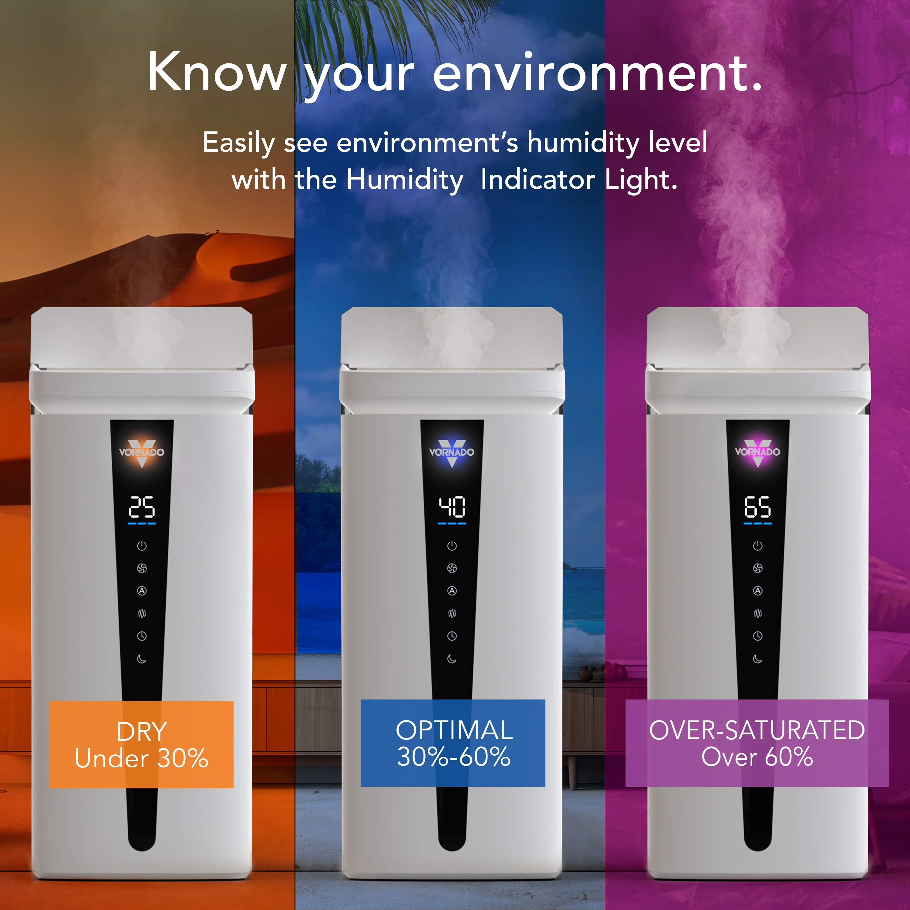Premium Humidifier with Adjustable Humidistat, Warm or Cool Mist - White Model A1AF06