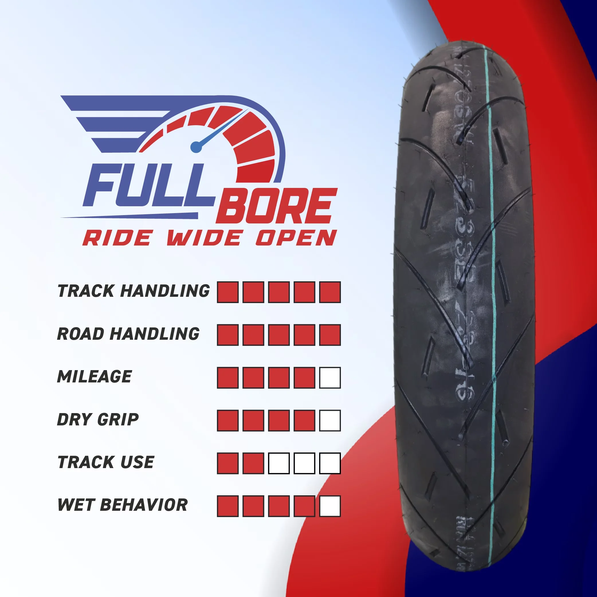 Motorcycle Tire Durable with Durable Construction, Superior Grip & Handling - Model 5544B9
