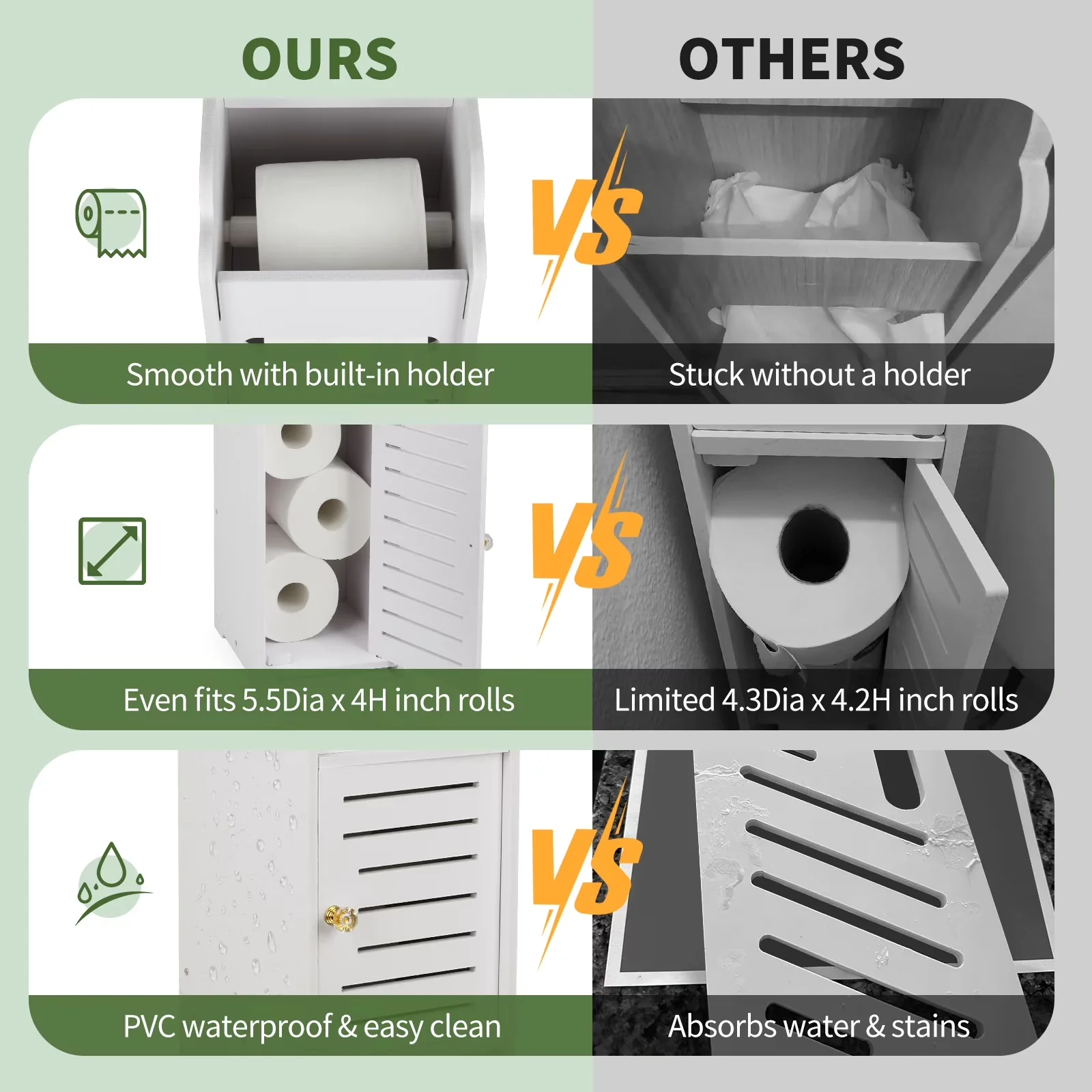 Innovative Plumbing with Modern, Product Weight: 5.2 lb, Installation Type: Free Standing - White Pvc Model 089FB7