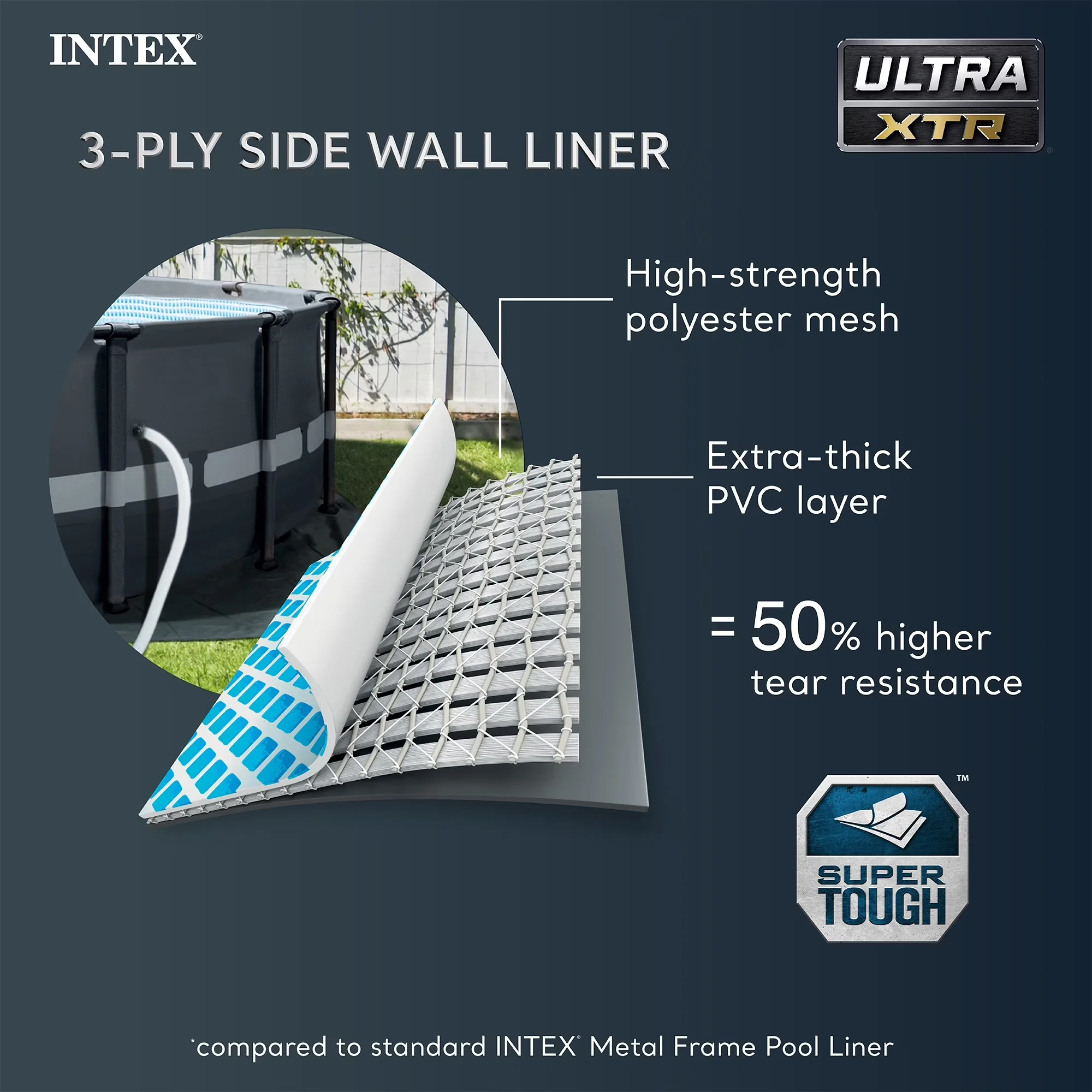 Durable Above Ground Pool with Uv Resistant, Engineered T-Joints for strength - Model C6C539