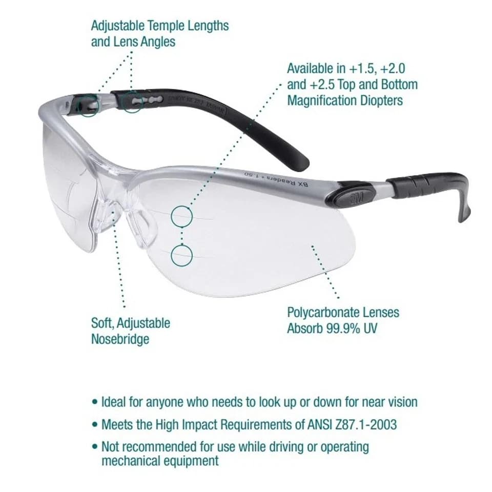 Protective Equipment Classic - Clear Z87 for Multiple Applications Model E34EE2